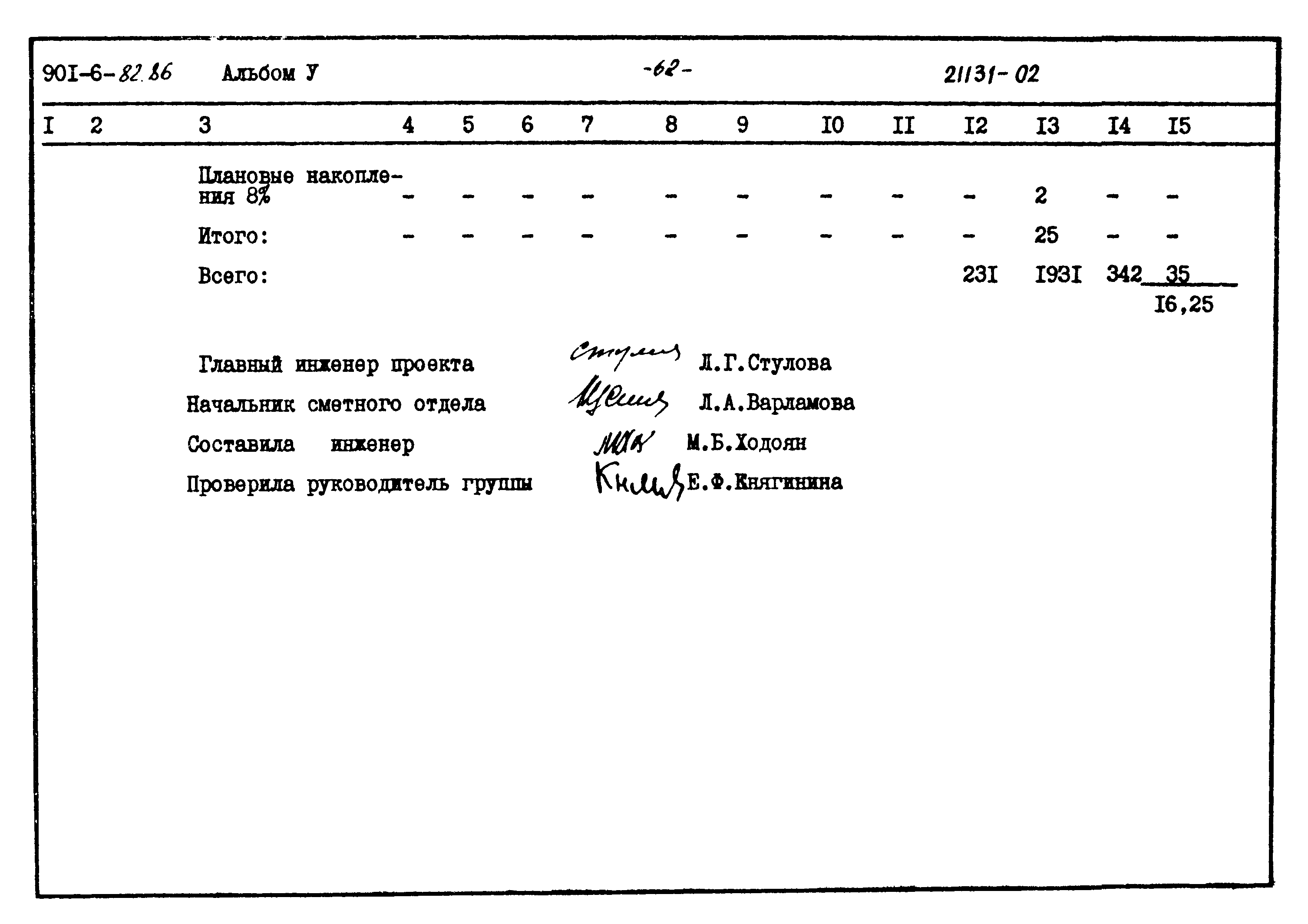 Типовой проект 901-6-82.86