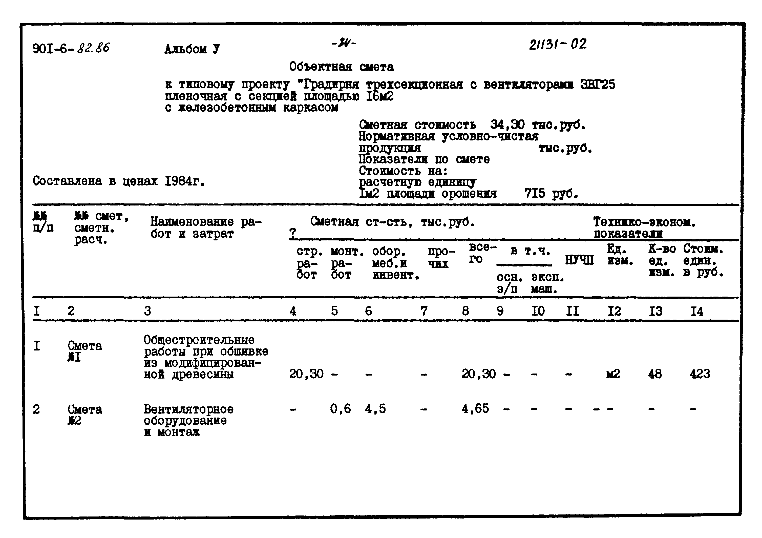 Типовой проект 901-6-82.86