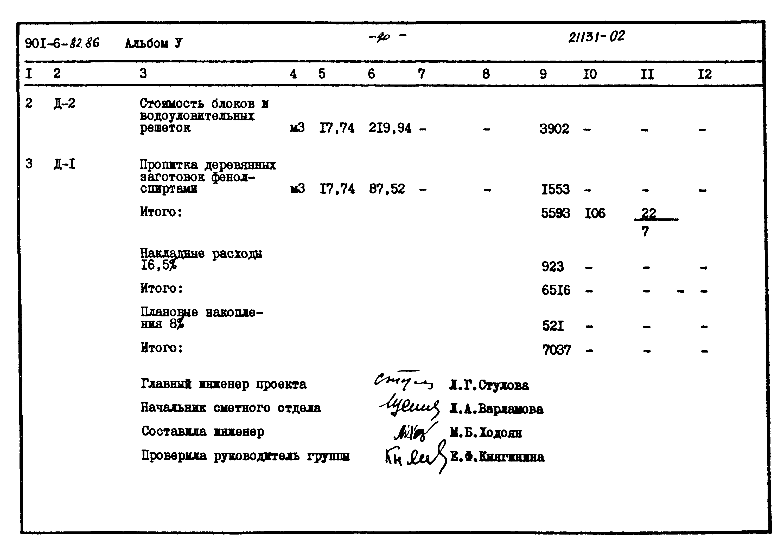 Типовой проект 901-6-82.86