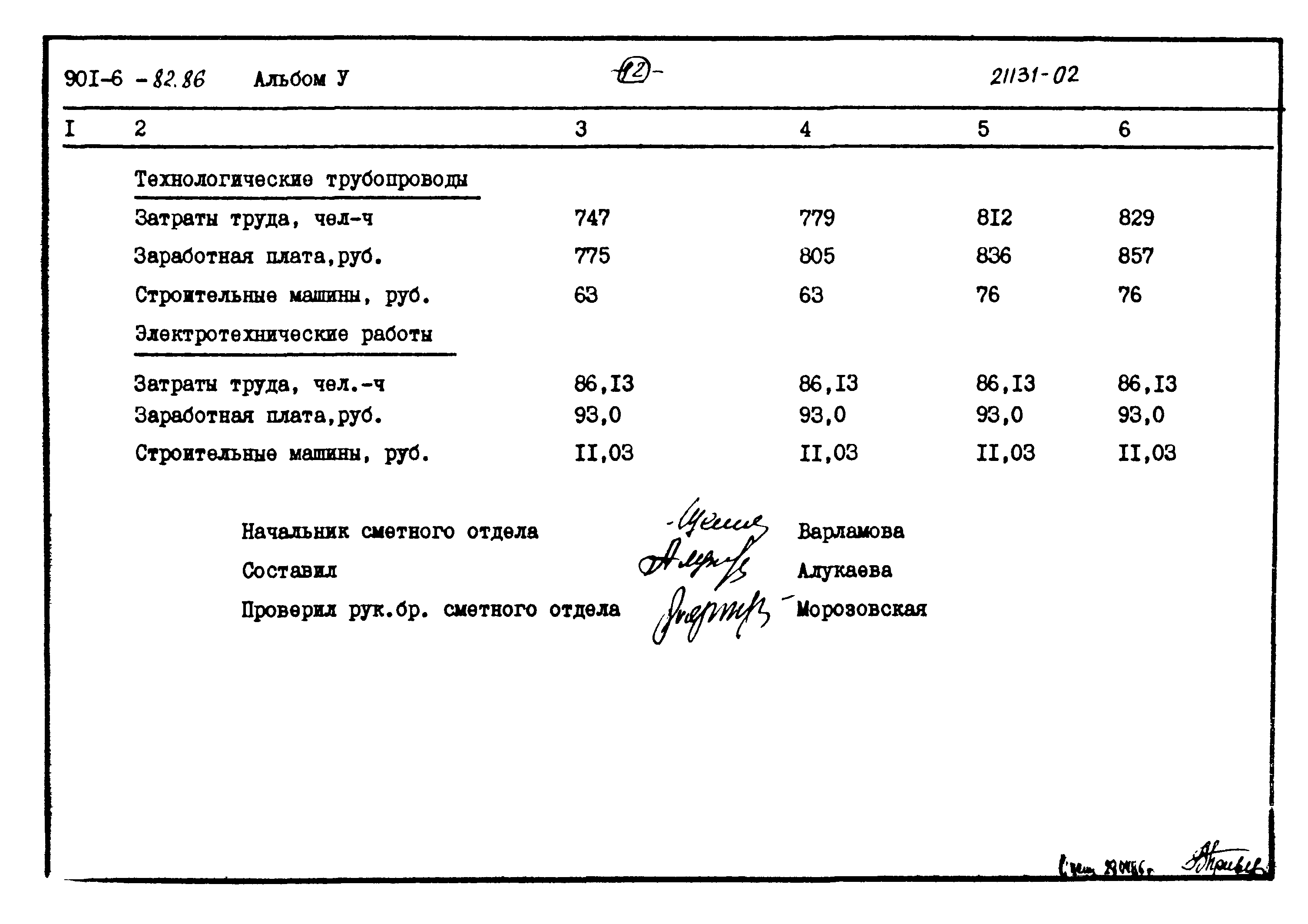 Типовой проект 901-6-82.86