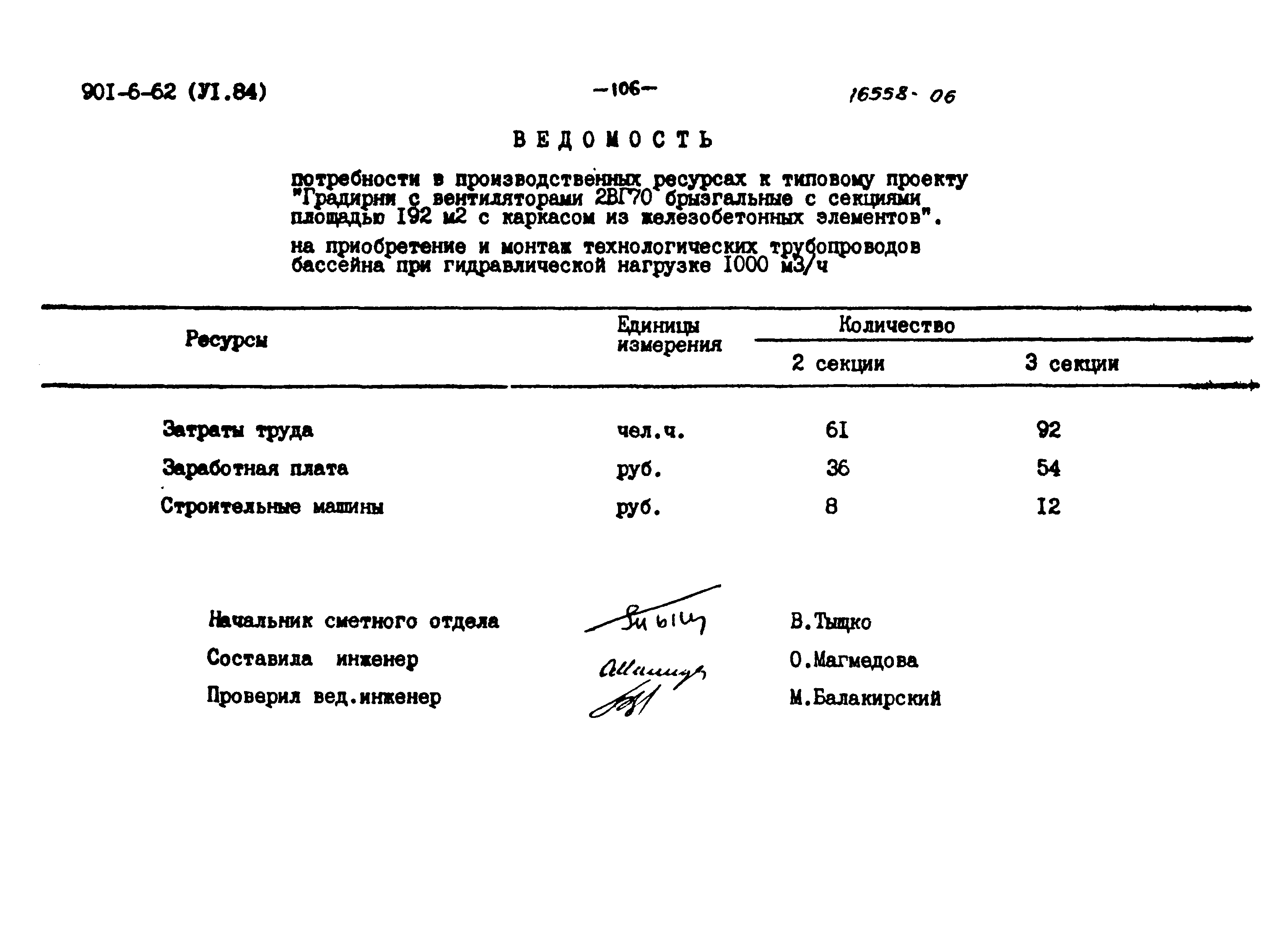 Типовой проект 901-6-62