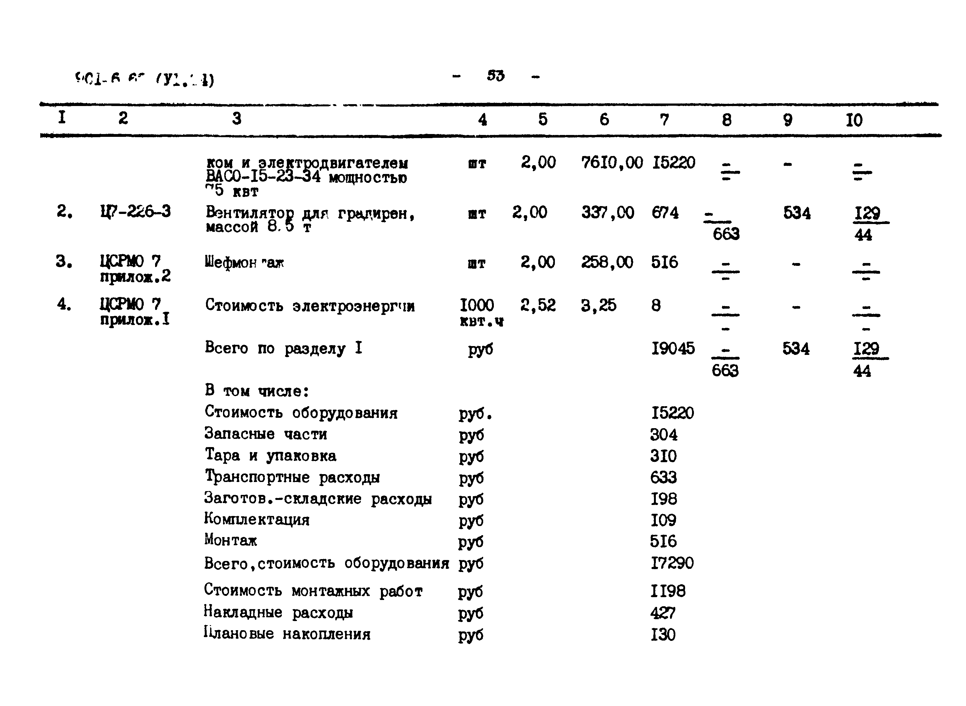 Типовой проект 901-6-62