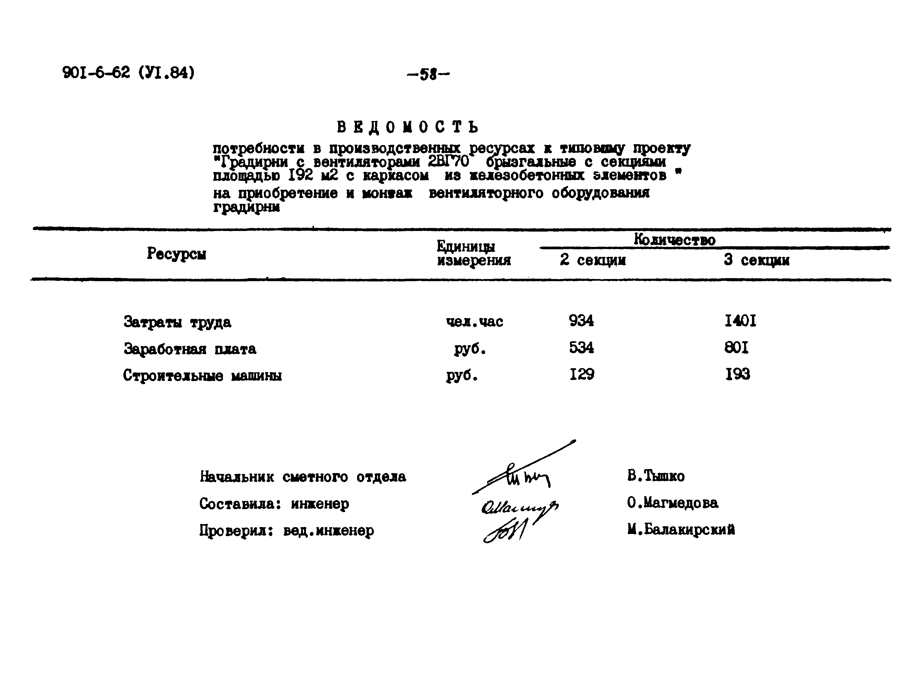 Типовой проект 901-6-62