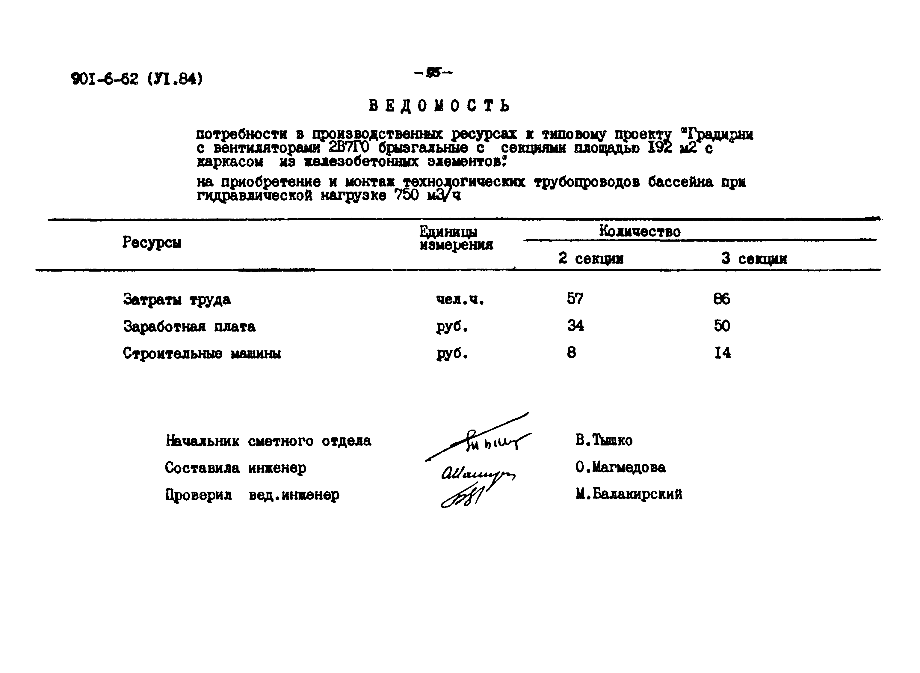 Типовой проект 901-6-62