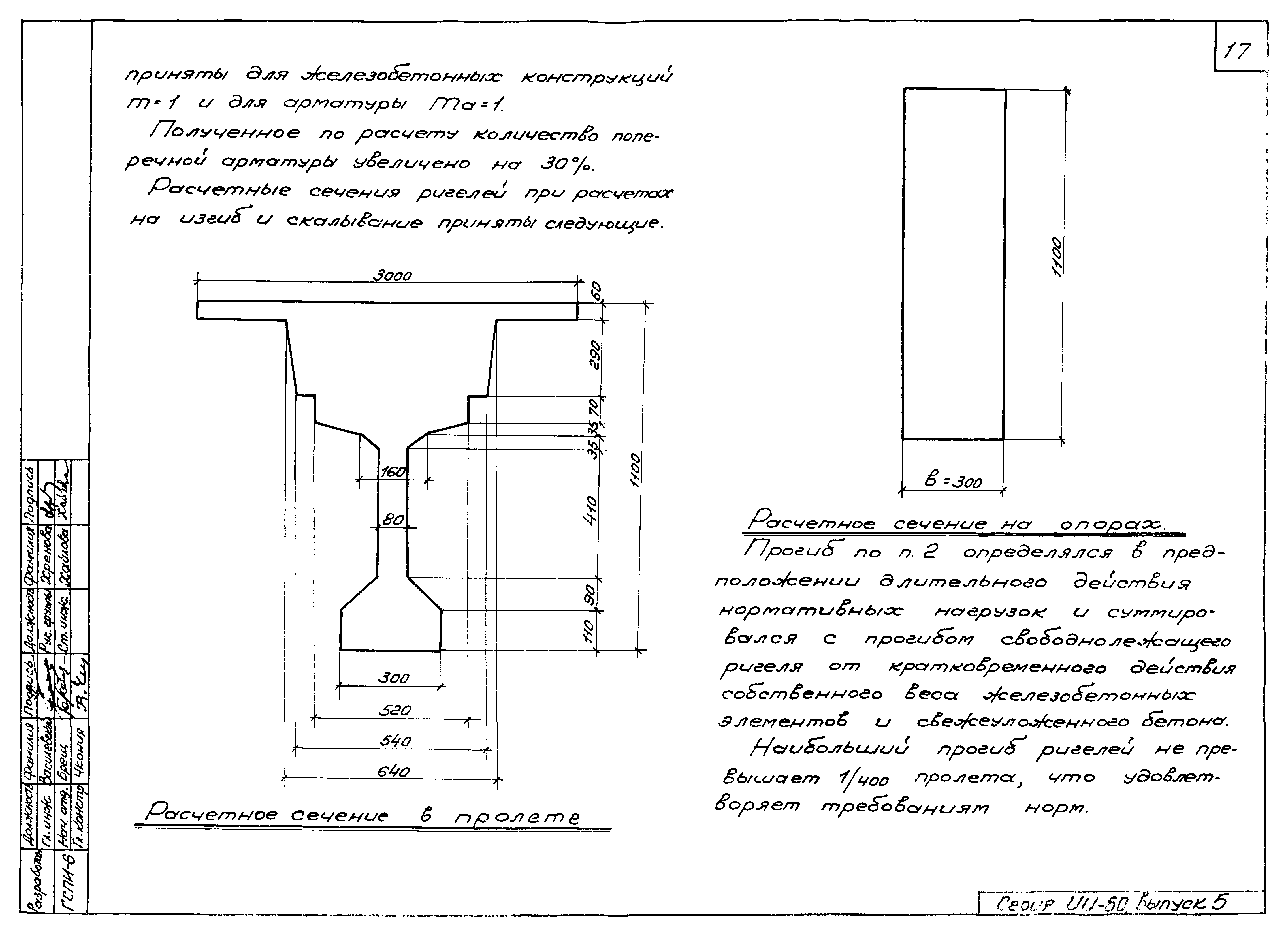 Серия ИИ-60