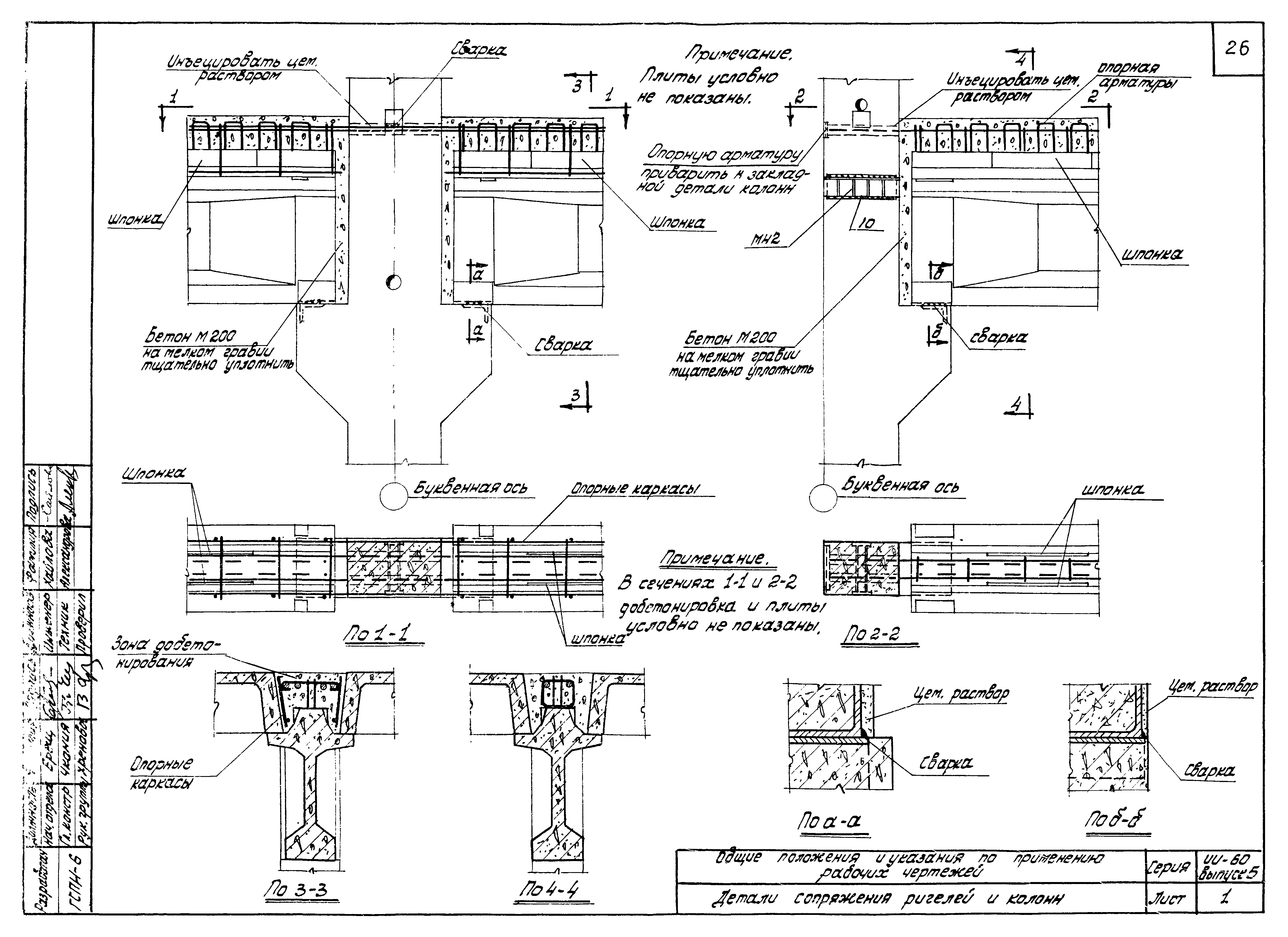 Серия ИИ-60