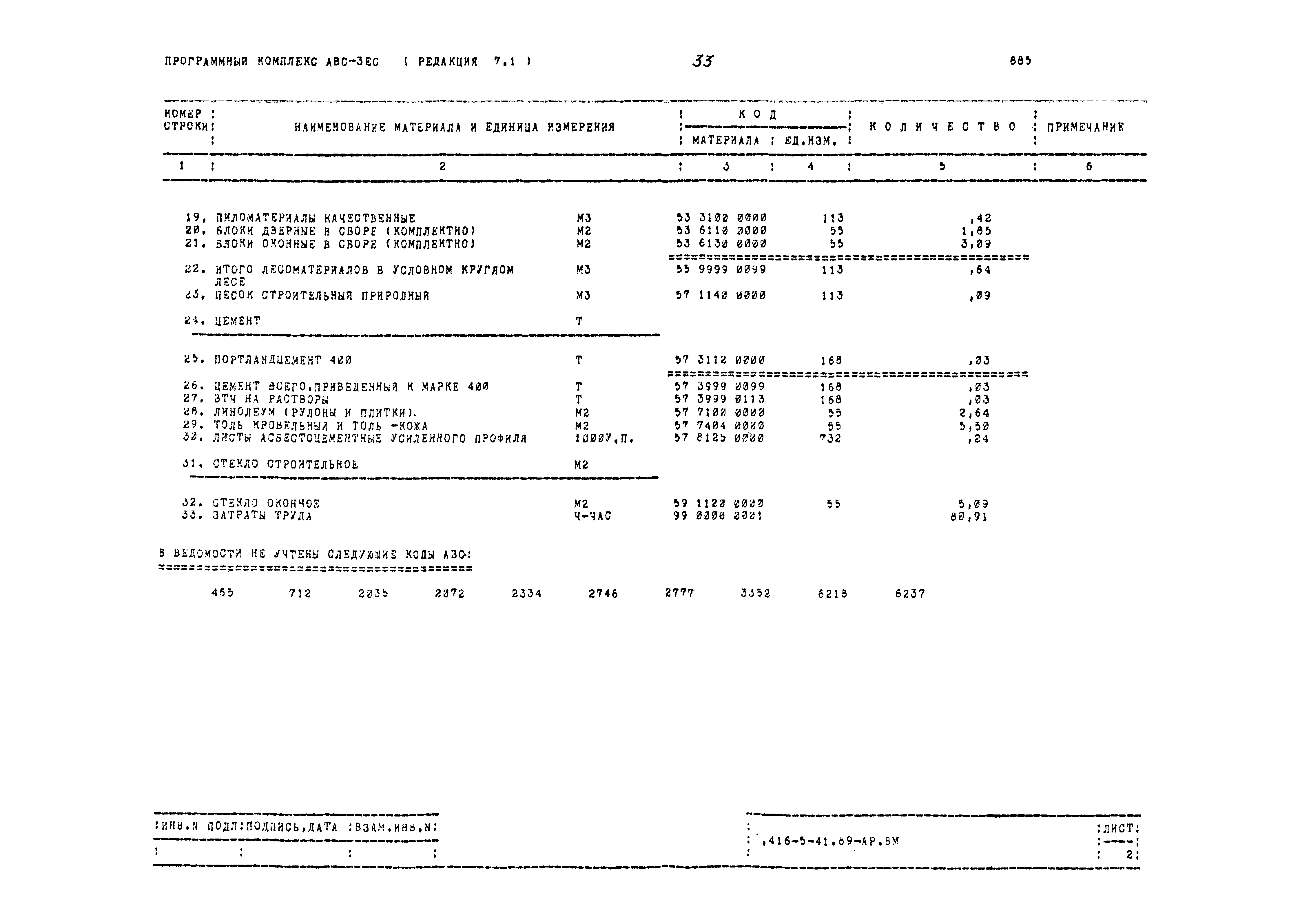 Типовой проект 416-5-41.89