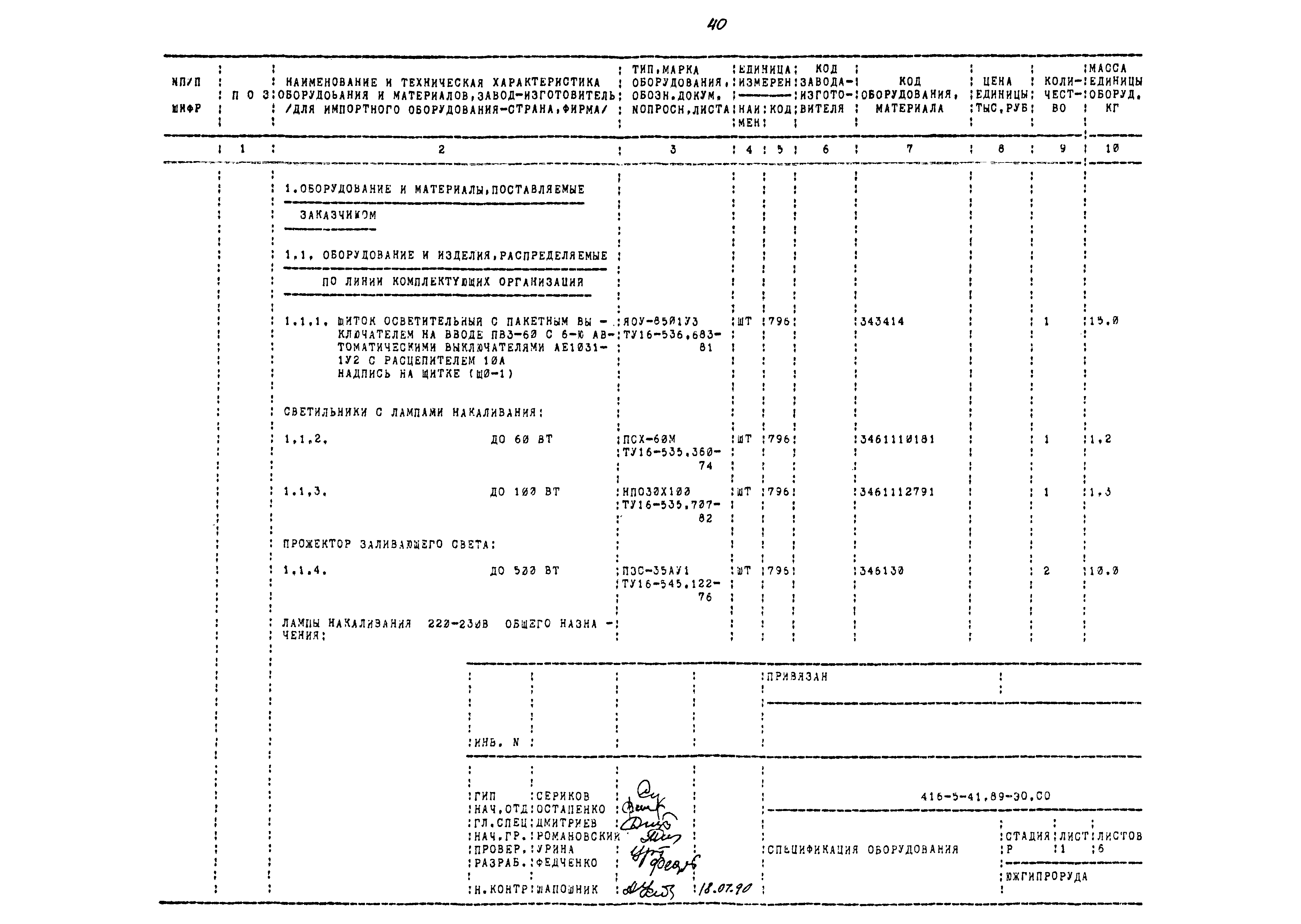 Типовой проект 416-5-41.89