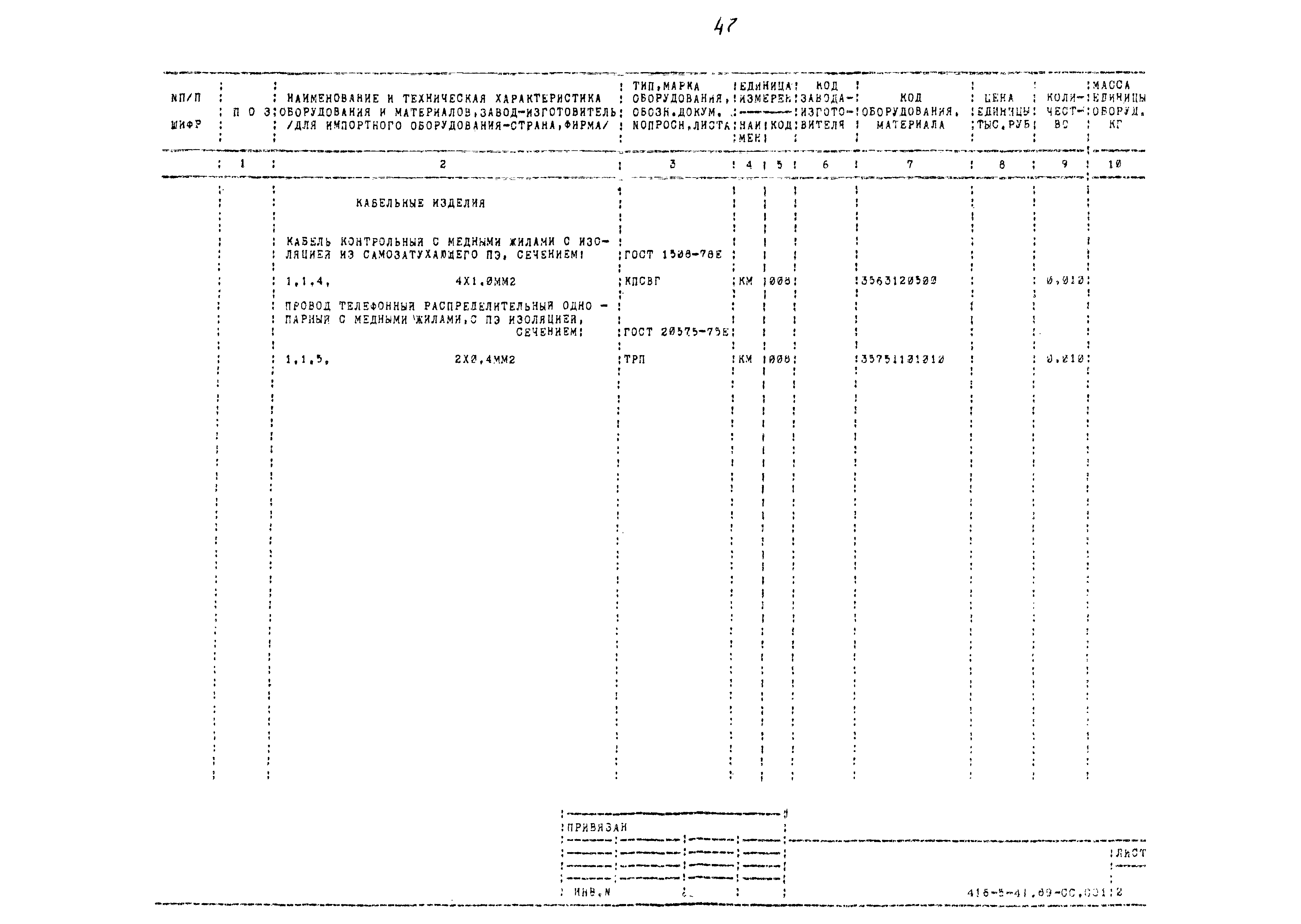 Типовой проект 416-5-41.89