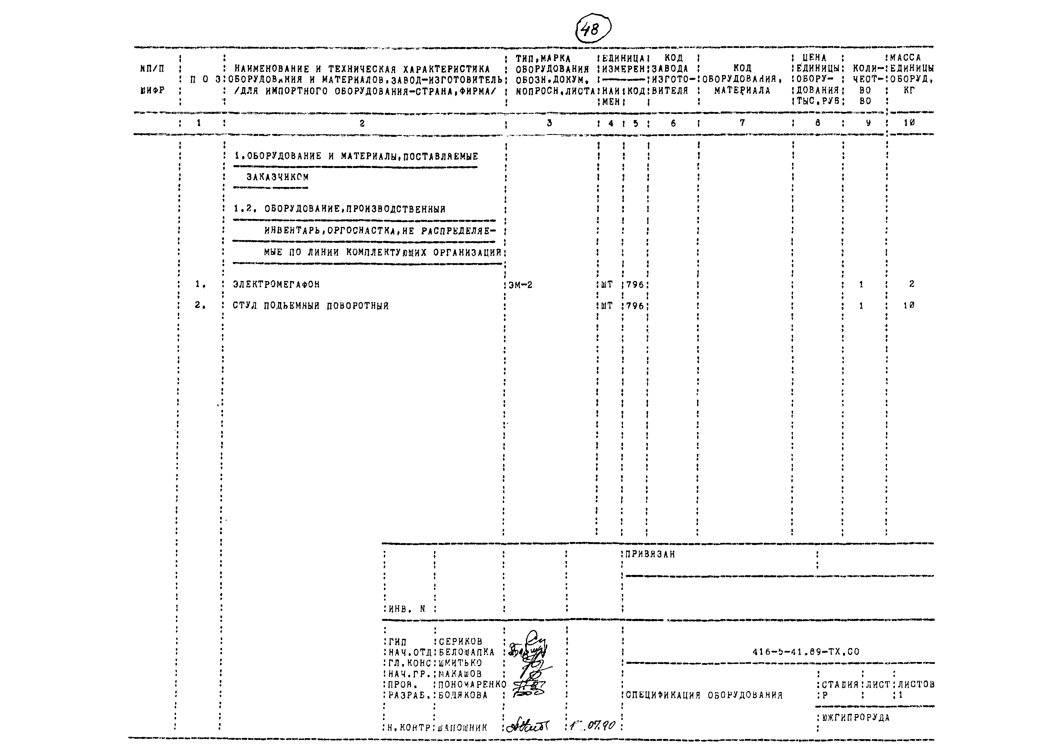 Типовой проект 416-5-41.89