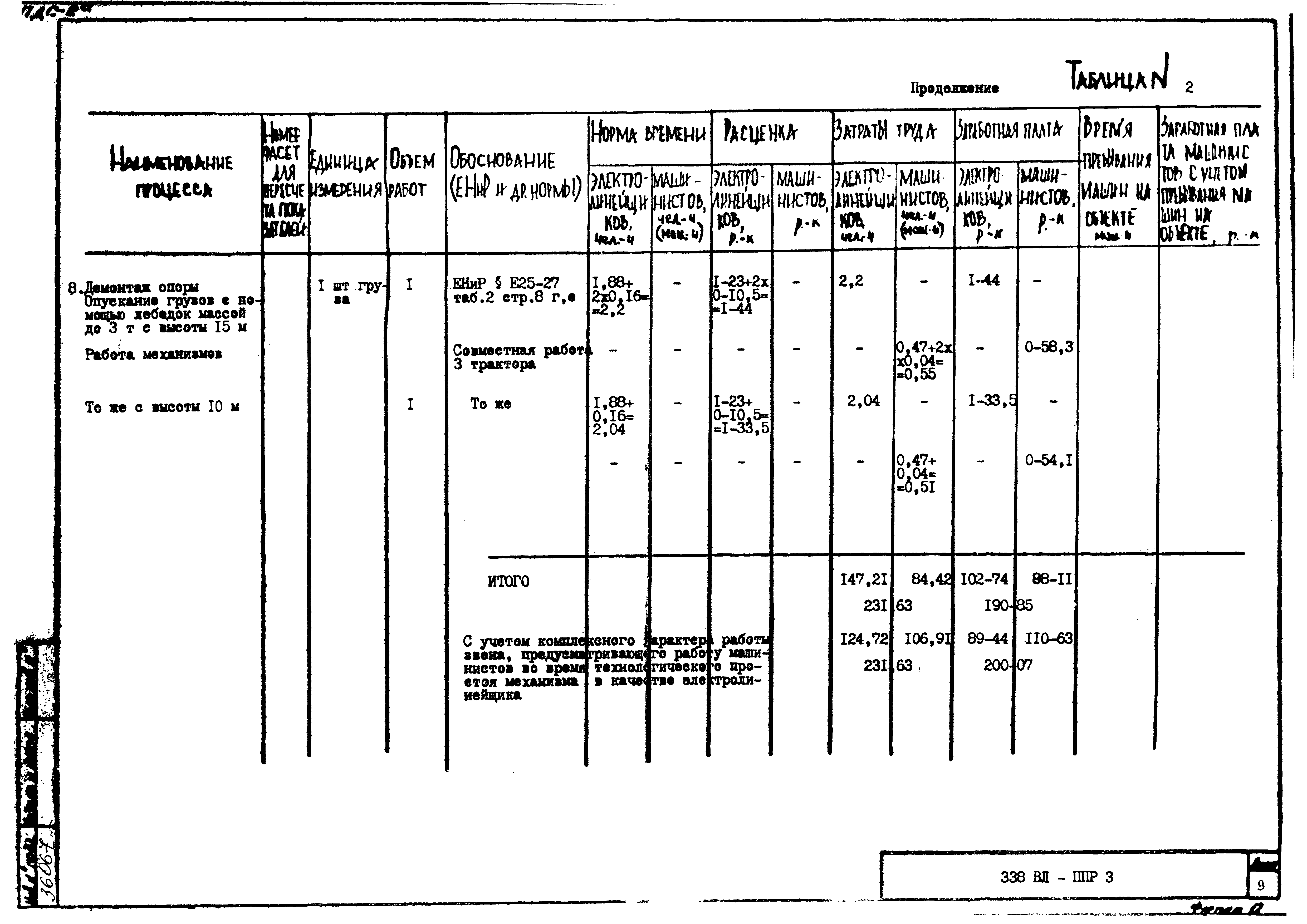 Технологическая карта КД-2