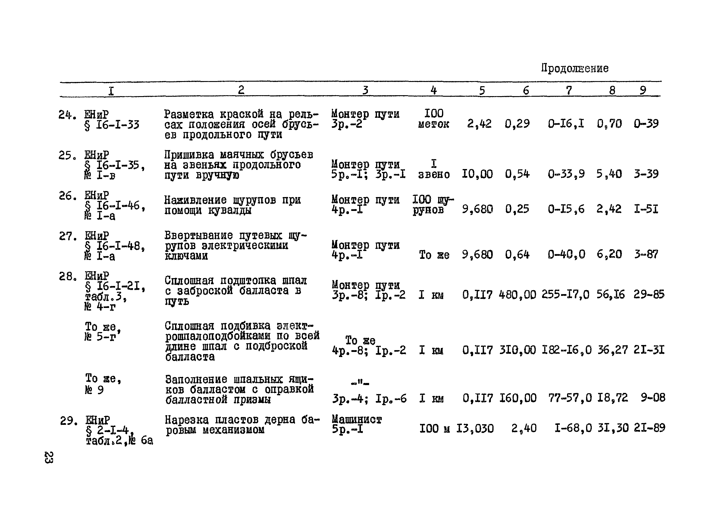 ТК III-3.12