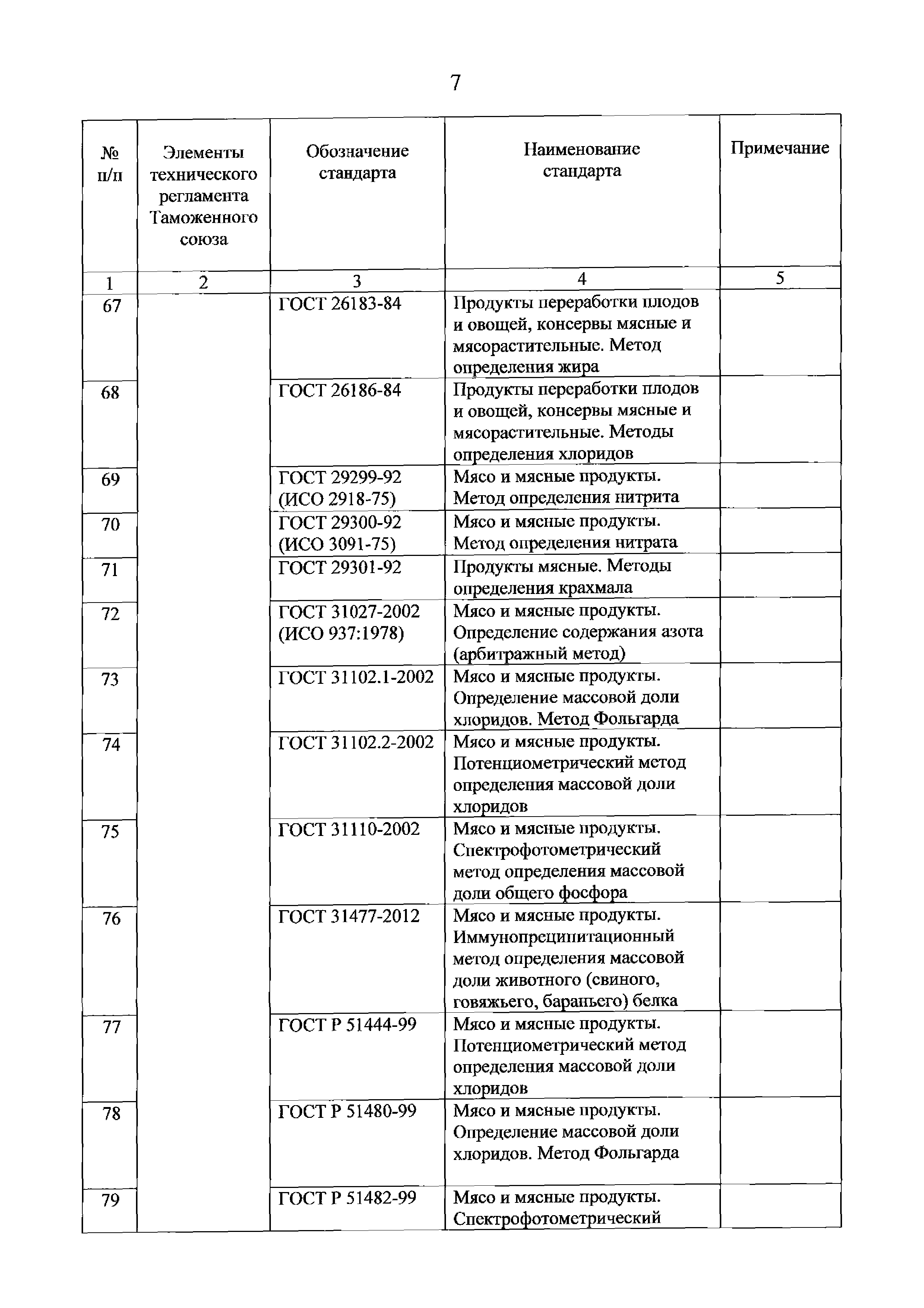 Решение 81