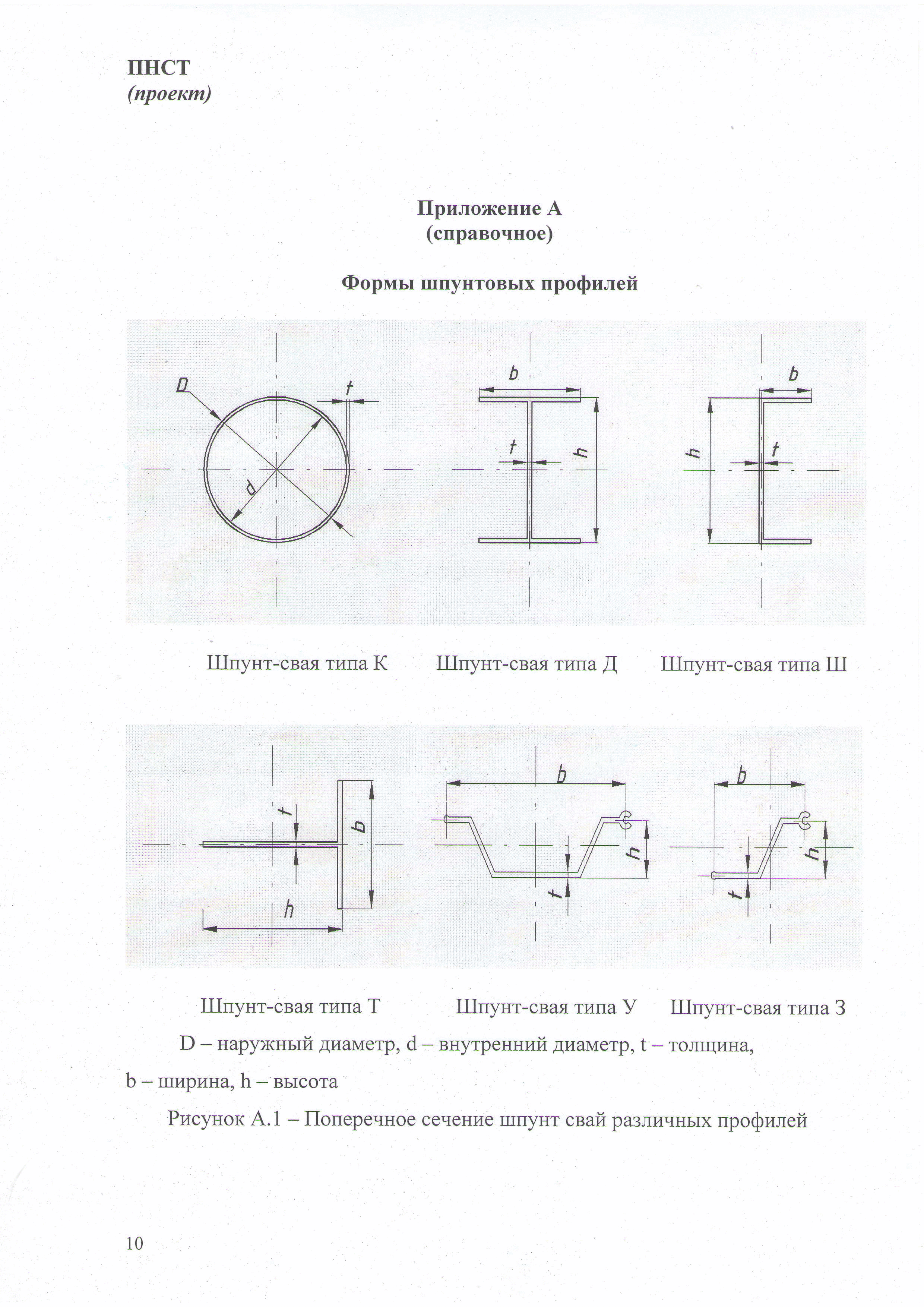 ПНСТ (проект)