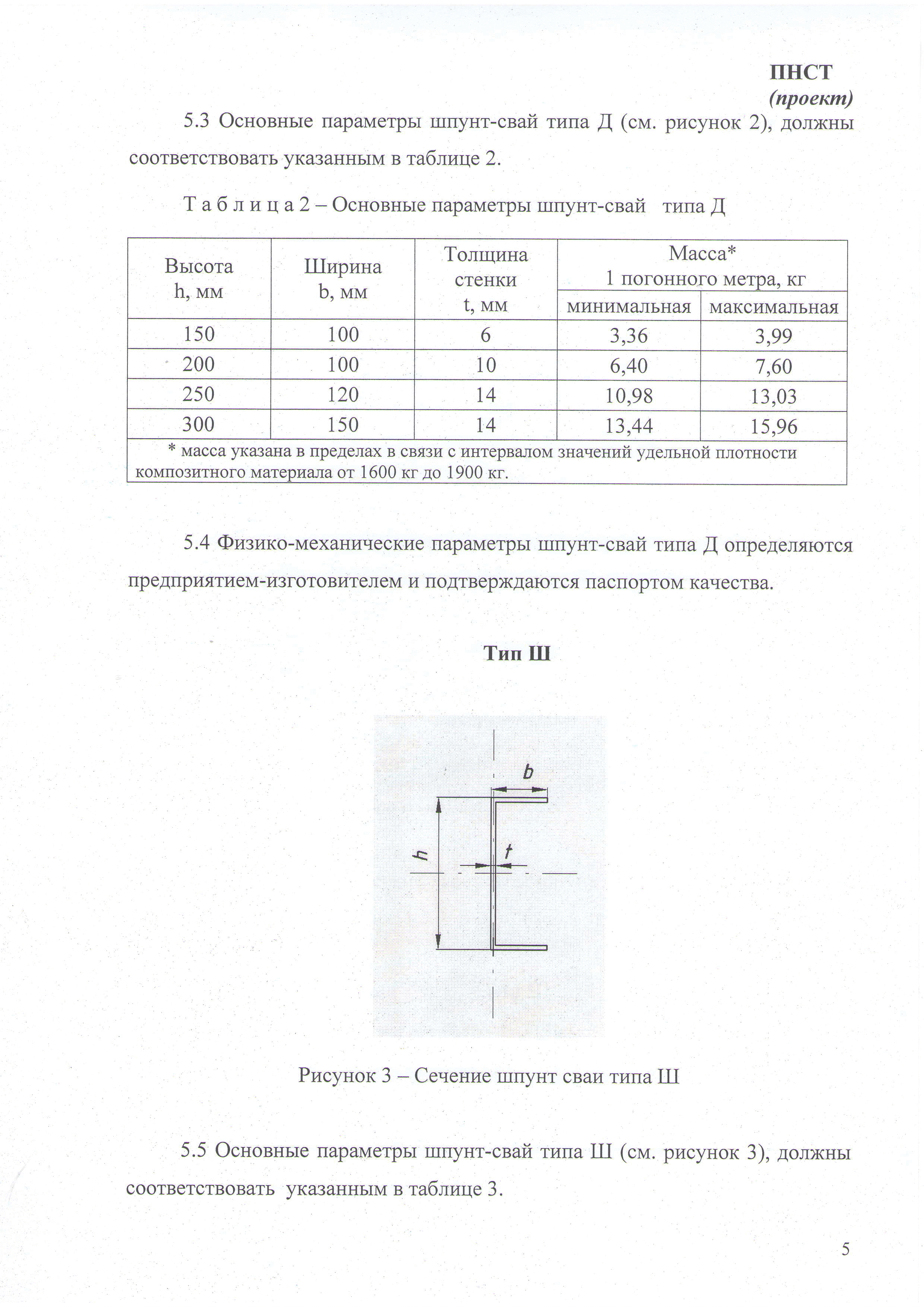 ПНСТ (проект)