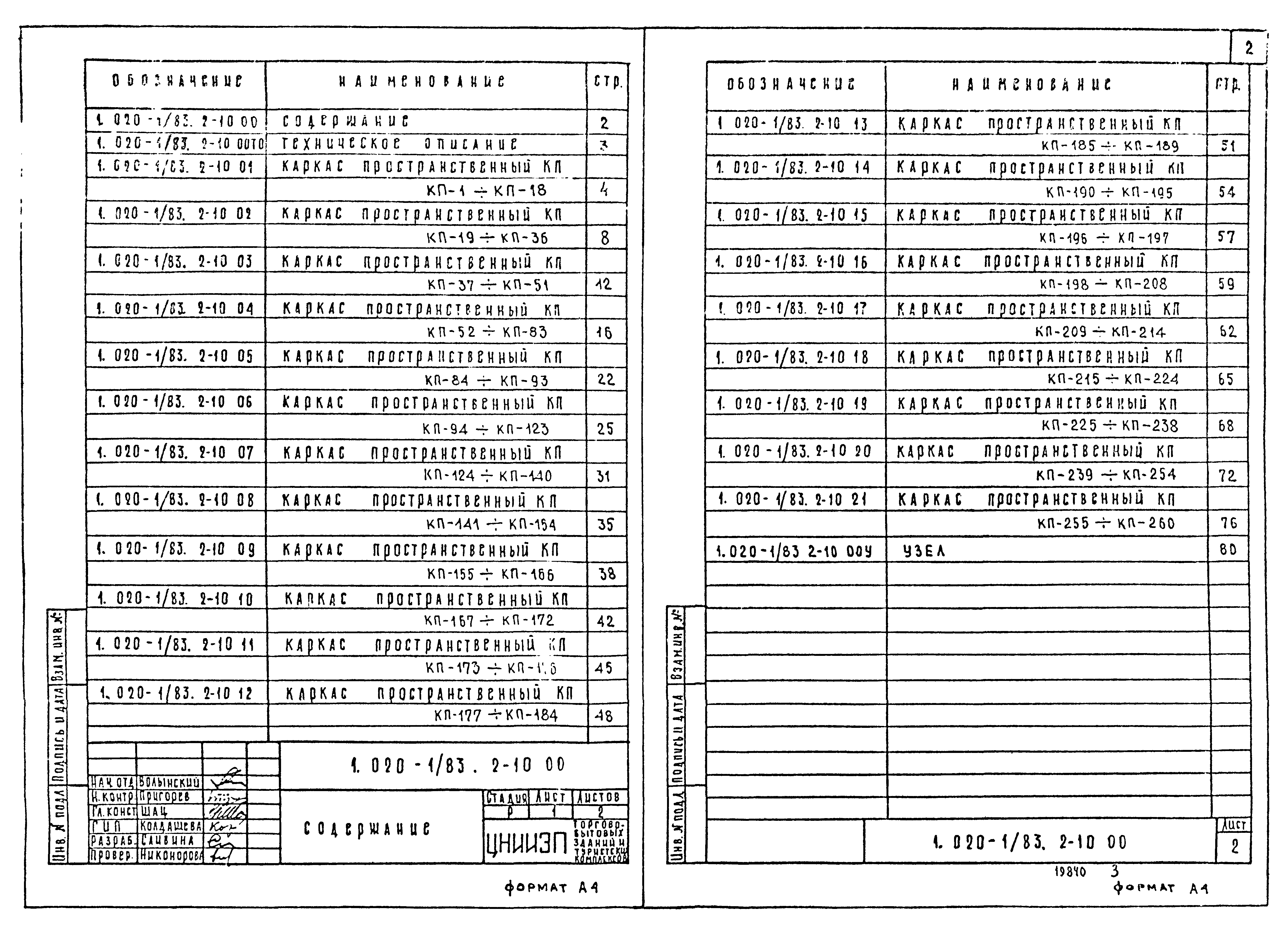 Серия 1.020-1/83