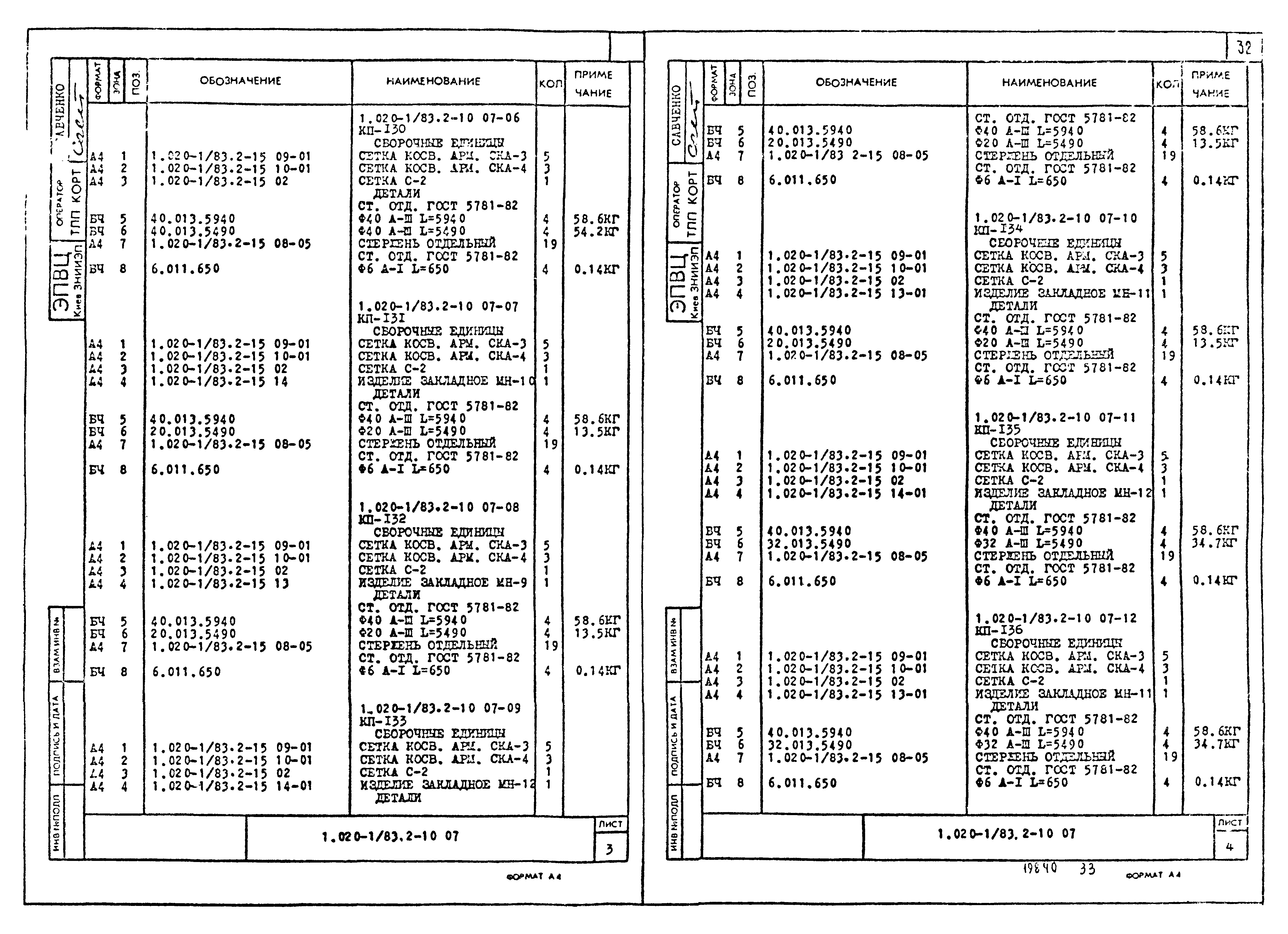 Серия 1.020-1/83