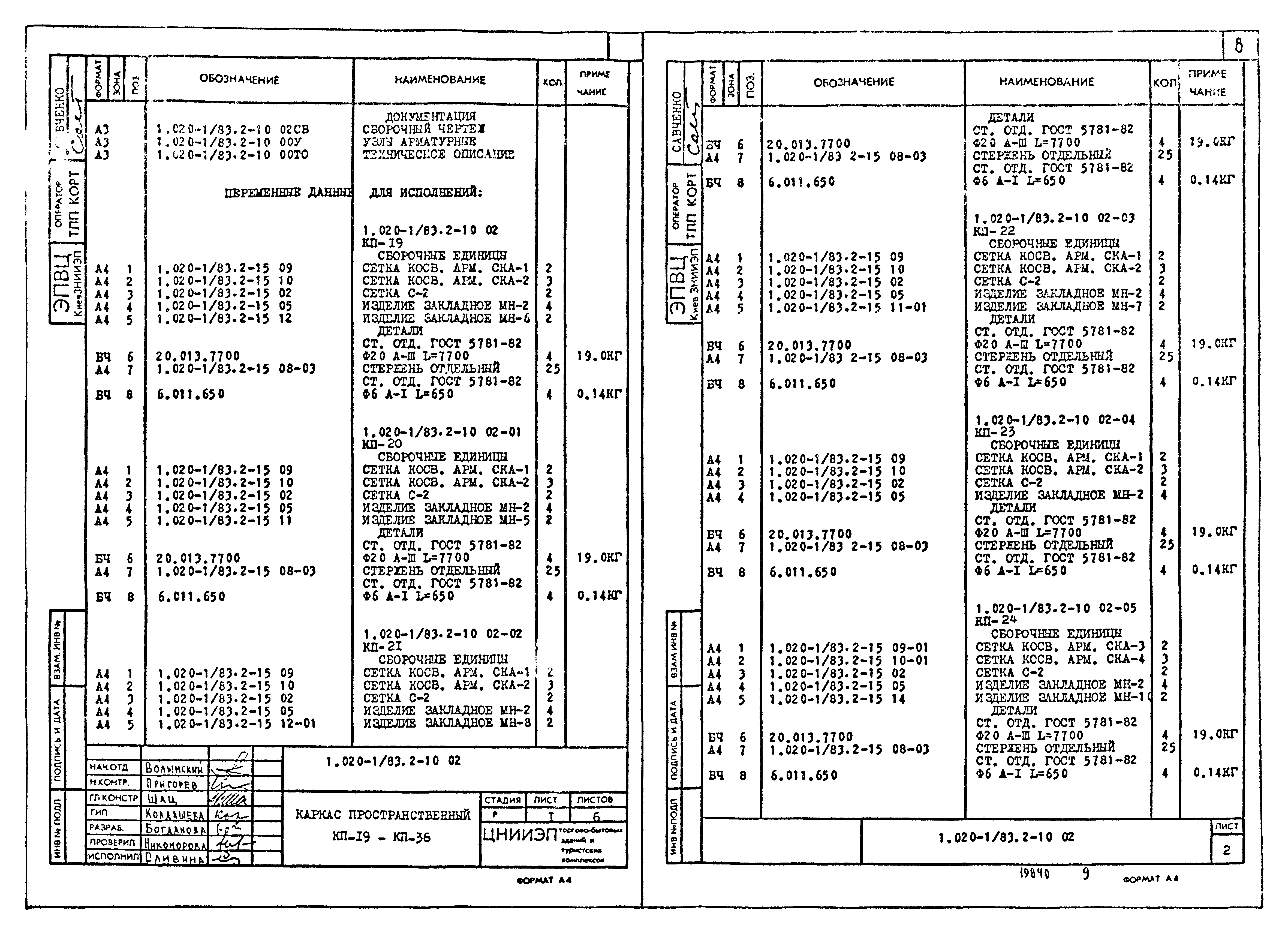 Серия 1.020-1/83