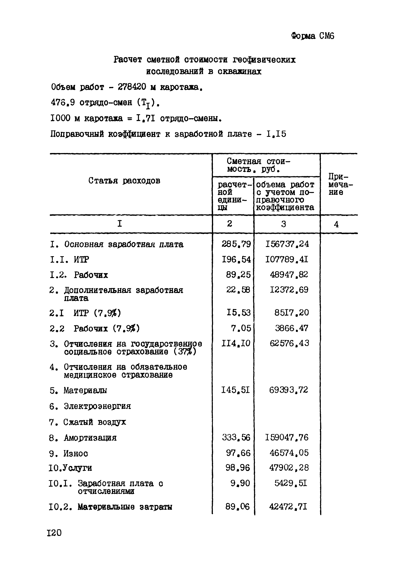 ССН Часть 5