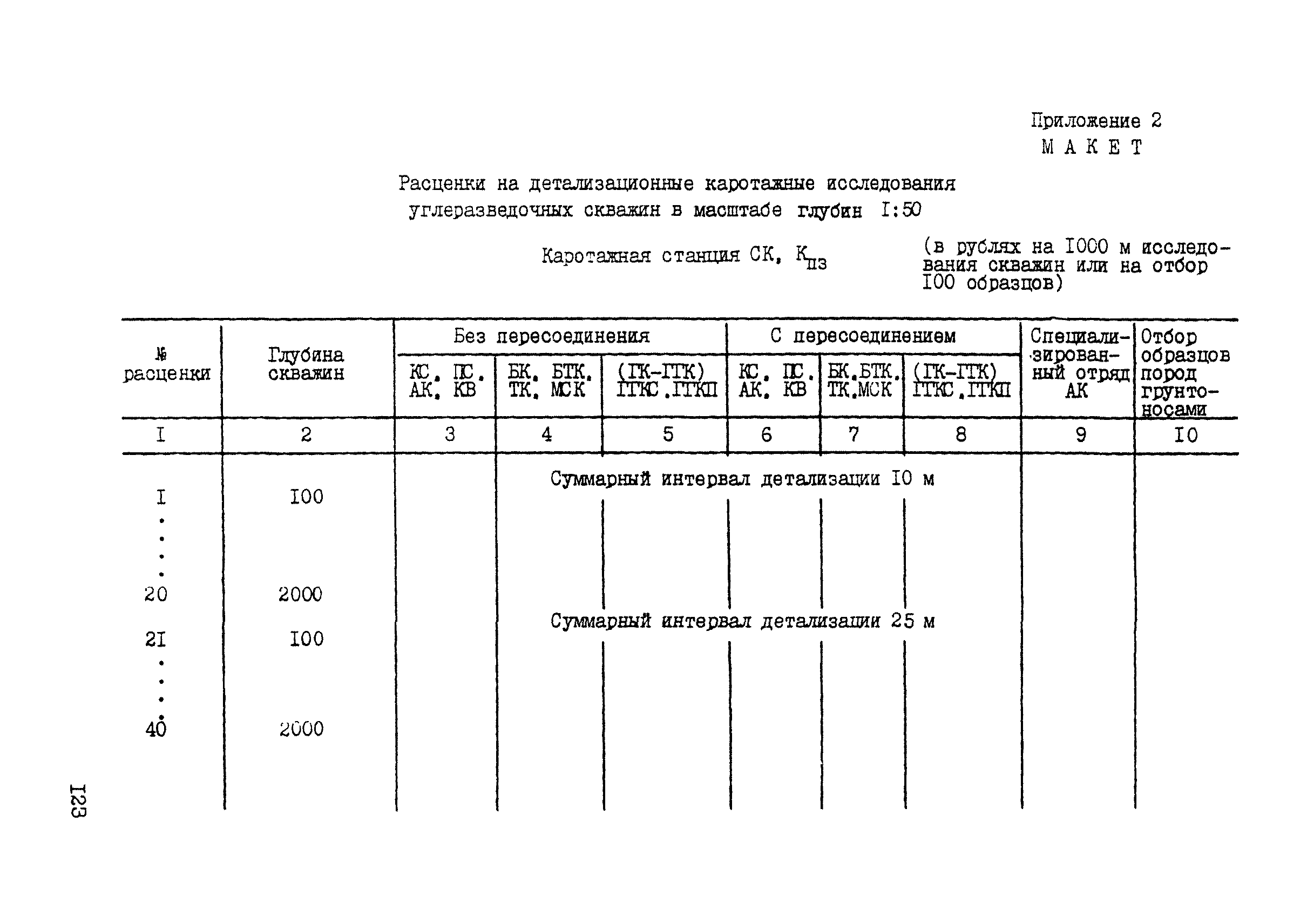 ССН Часть 5