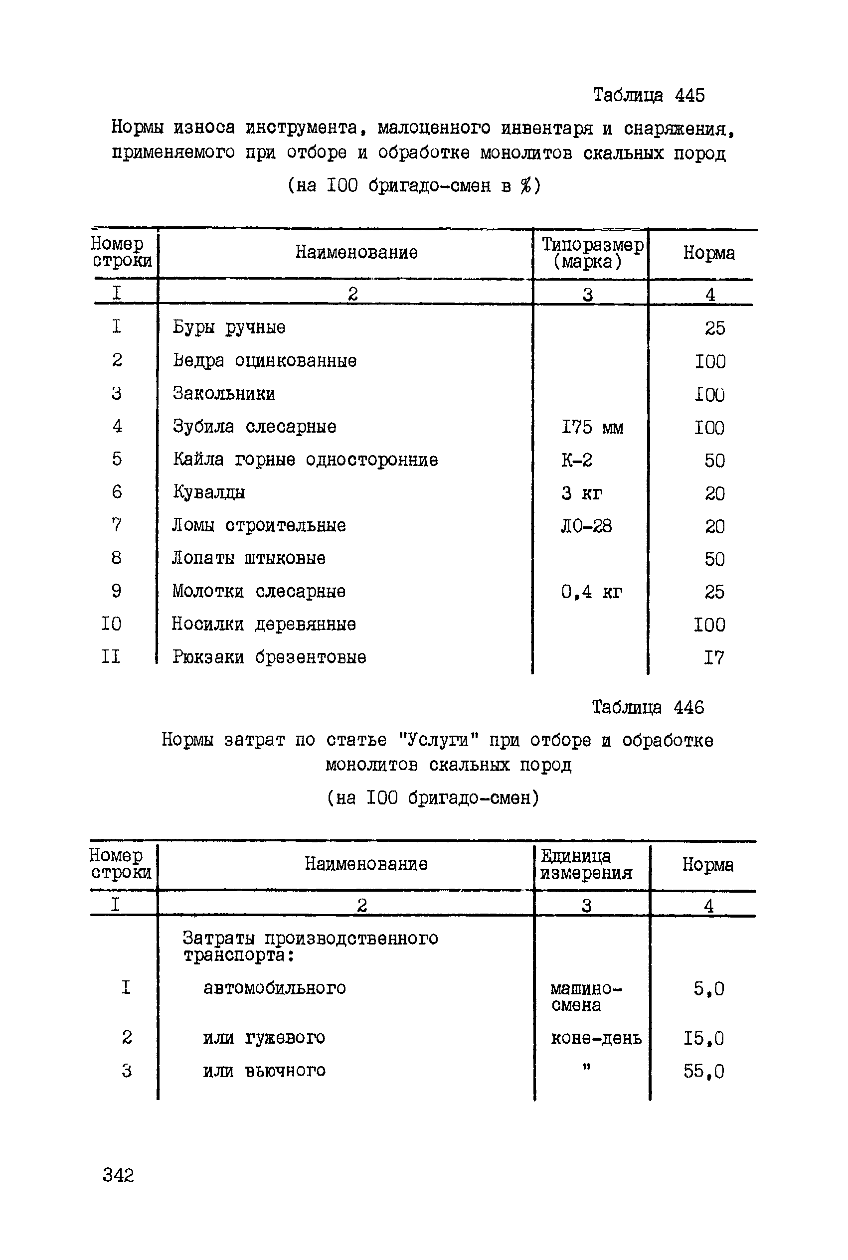 ССН Часть 5