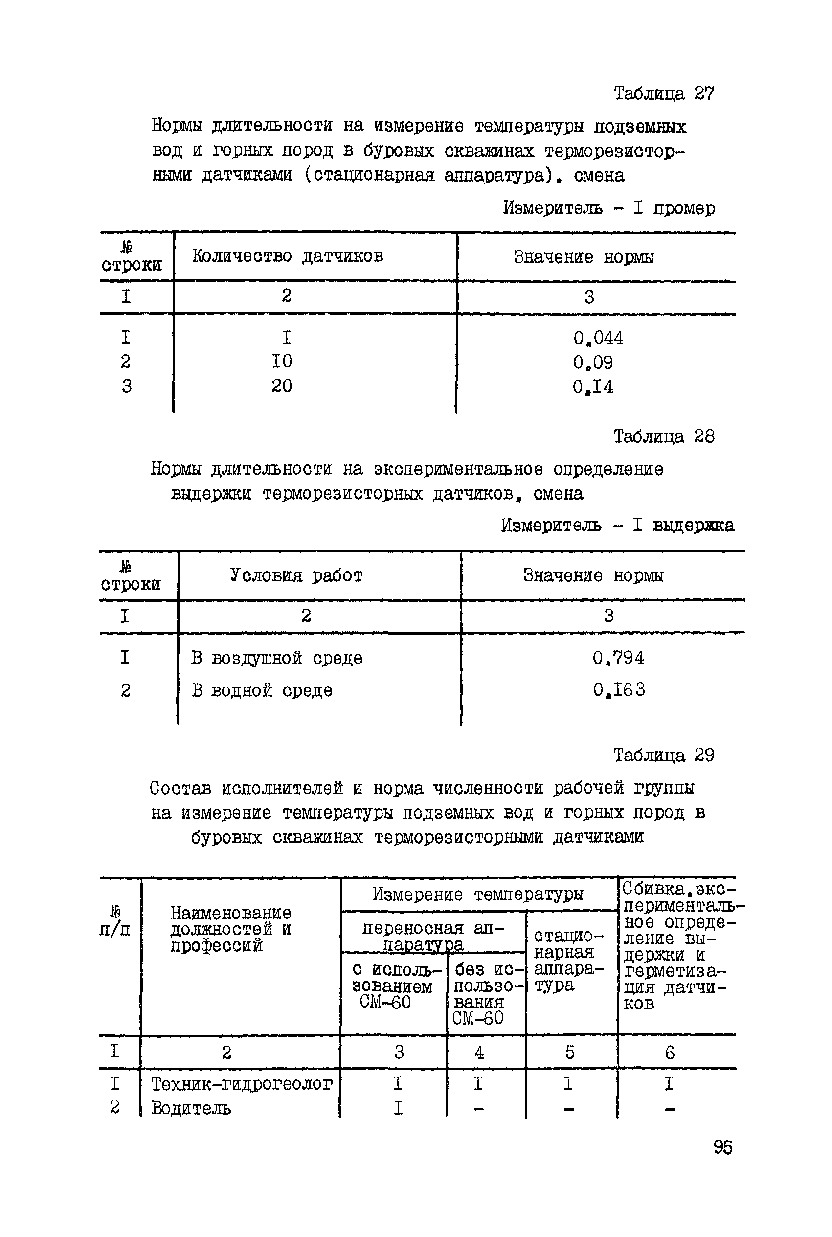 ССН Часть 4