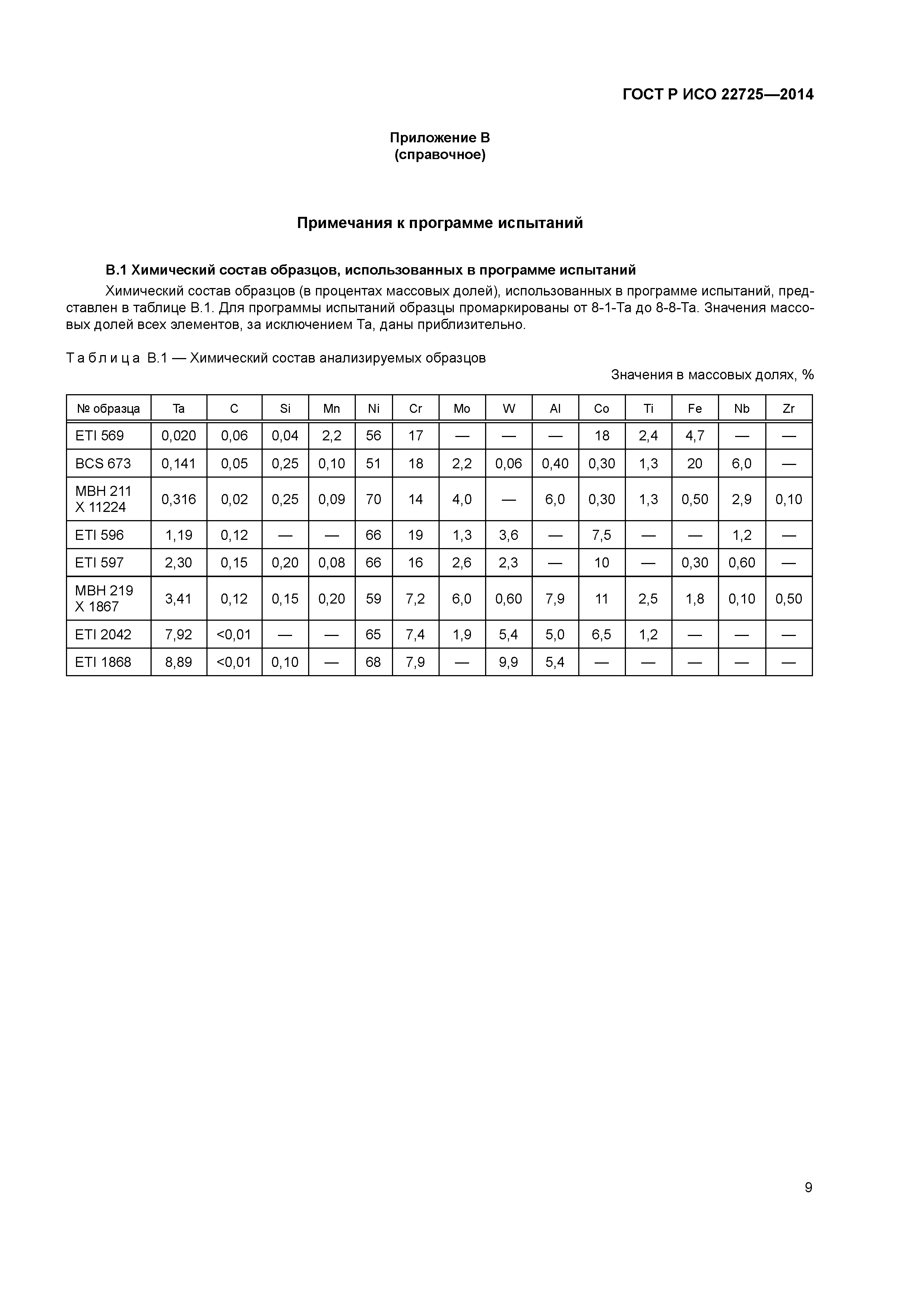 ГОСТ Р ИСО 22725-2014