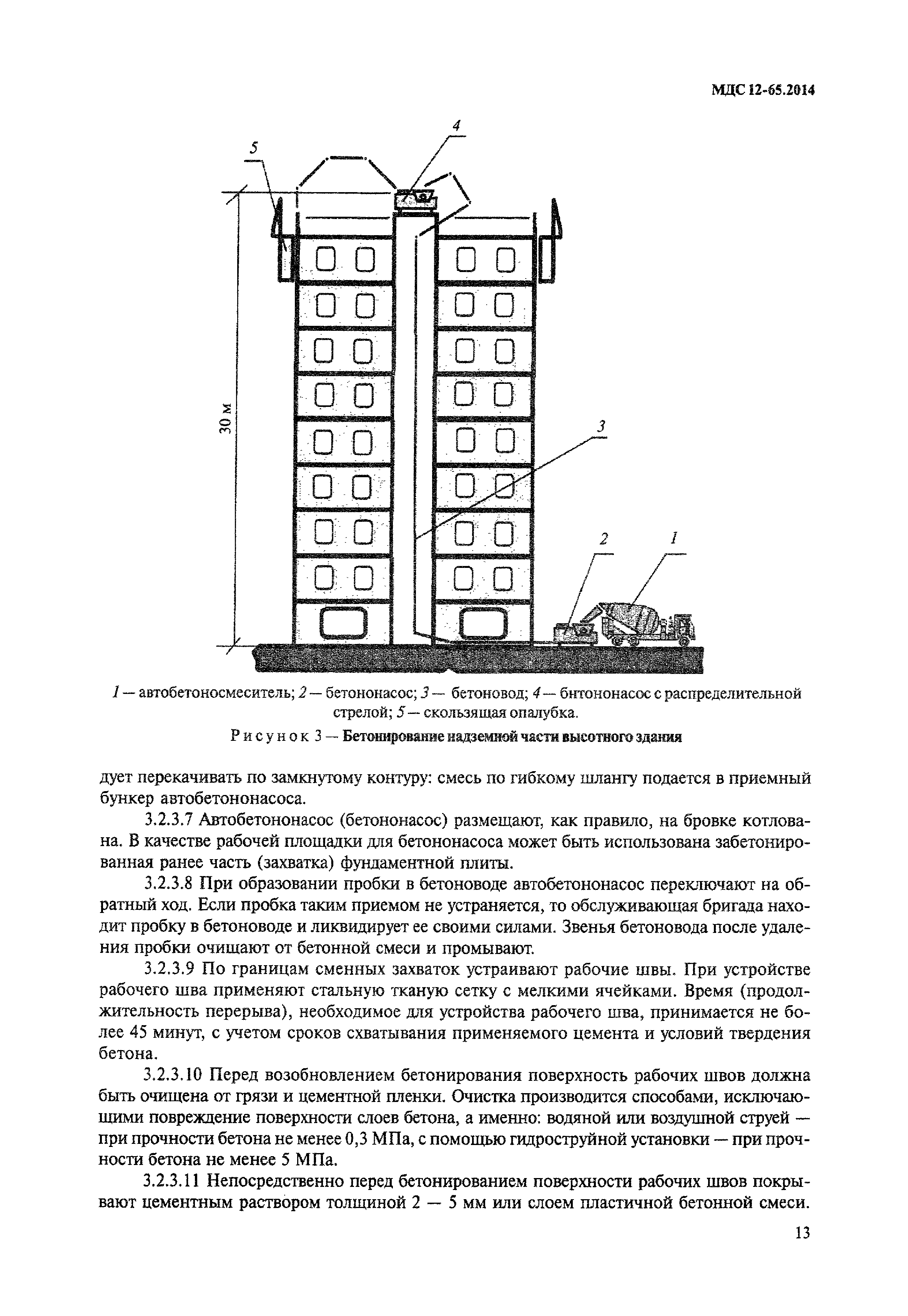 МДС 12-65.2014