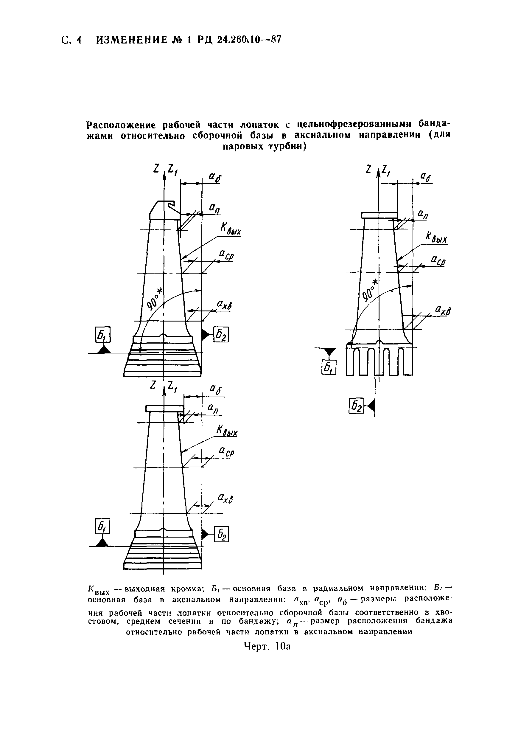 РД 24.260.10-87