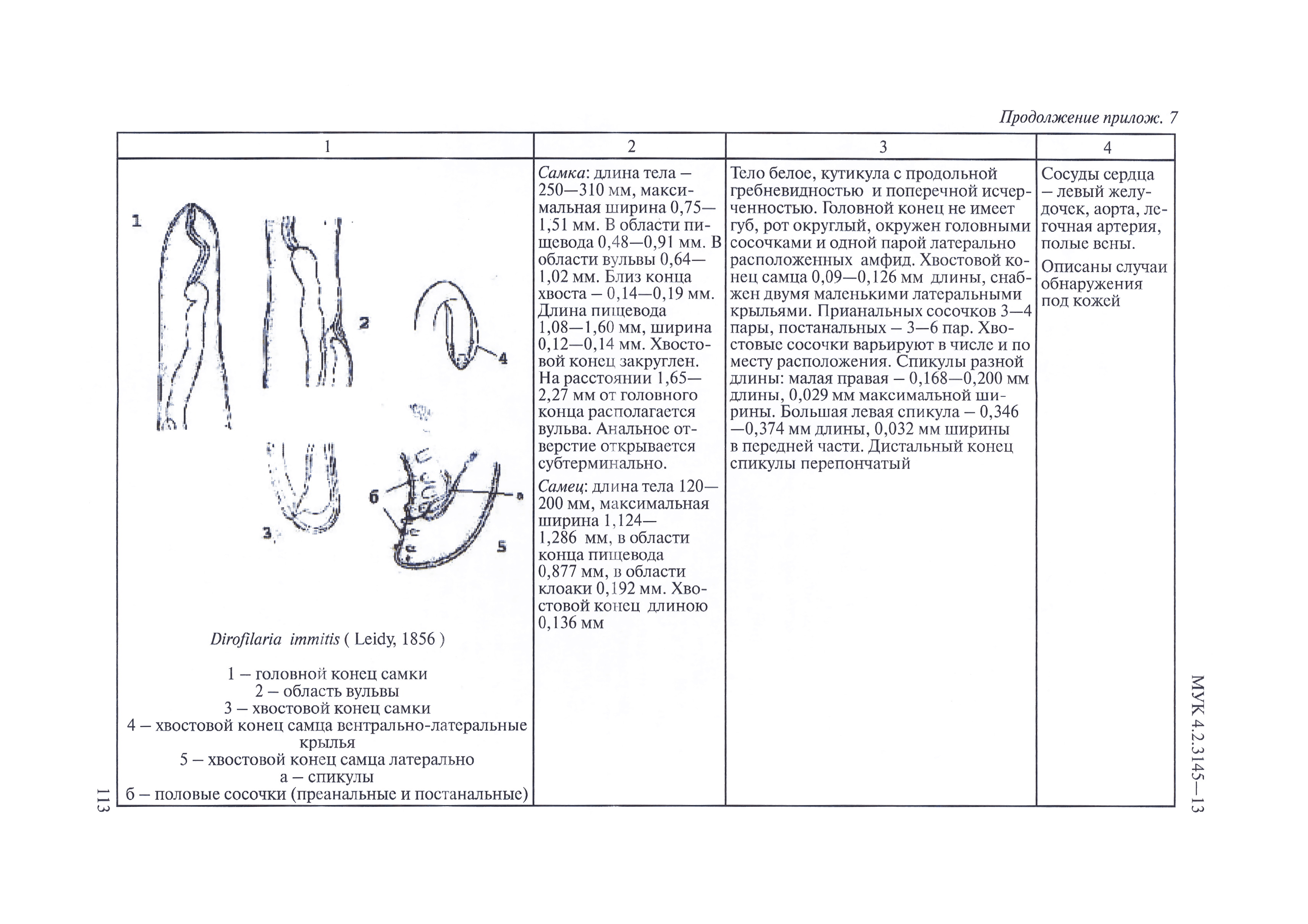 МУК 4.2.3145-13