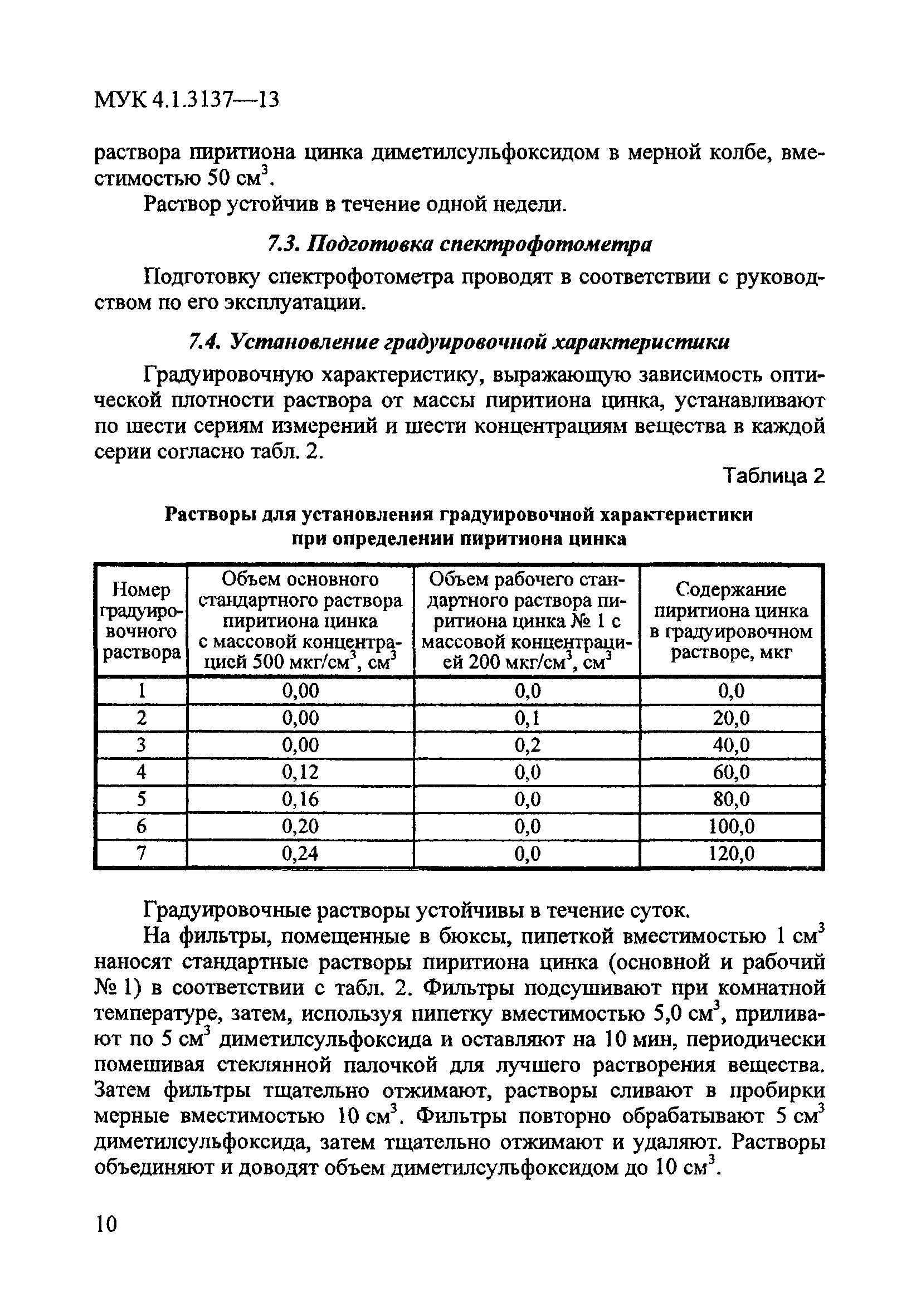 МУК 4.1.3137-13