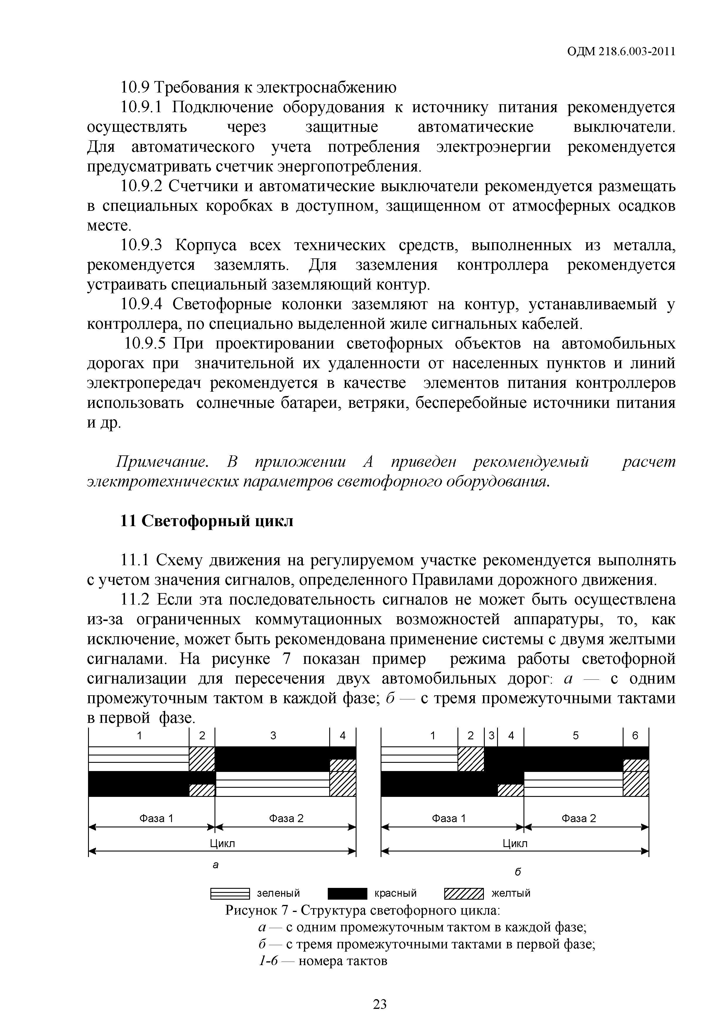 ОДМ 218.6.003-2011