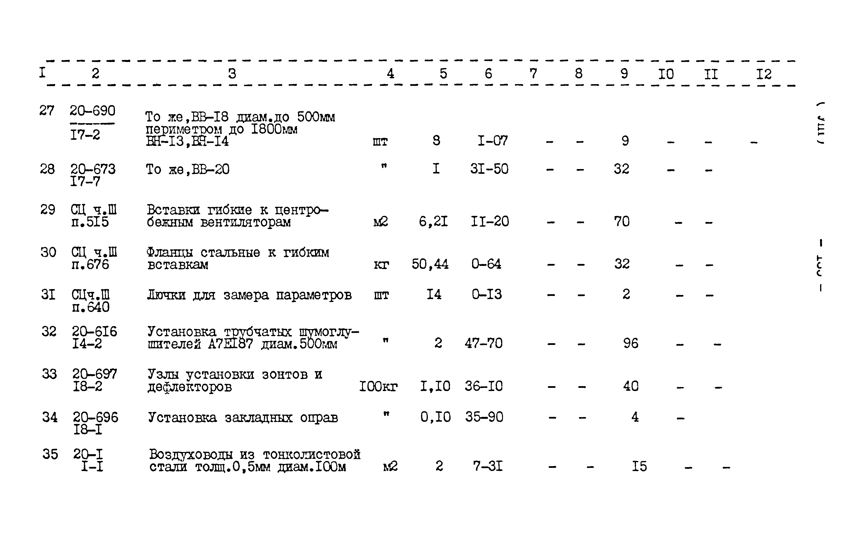 Типовой проект 416-1-152.84