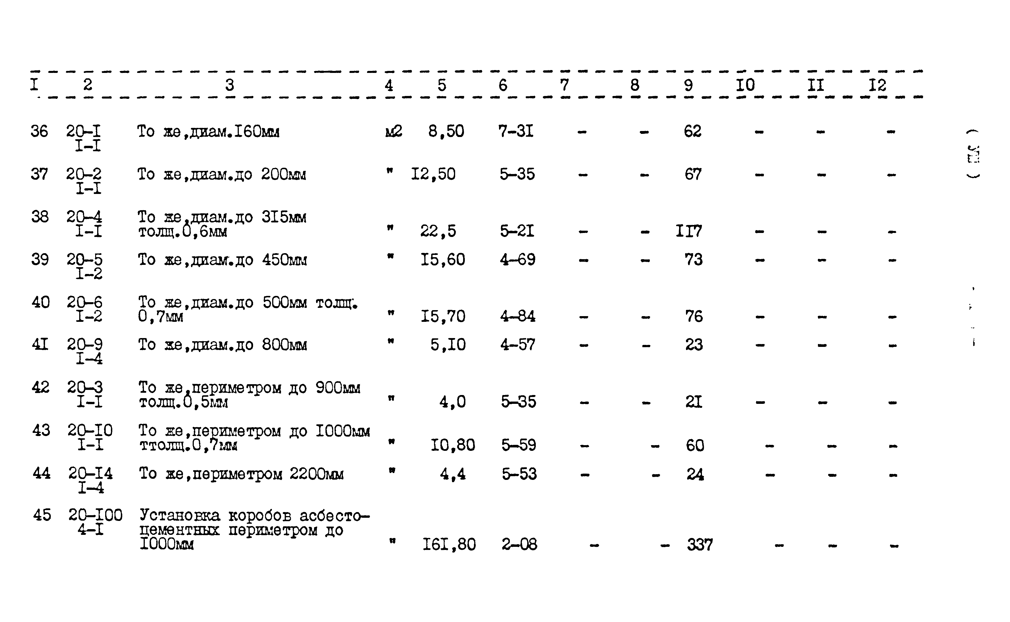 Типовой проект 416-1-152.84