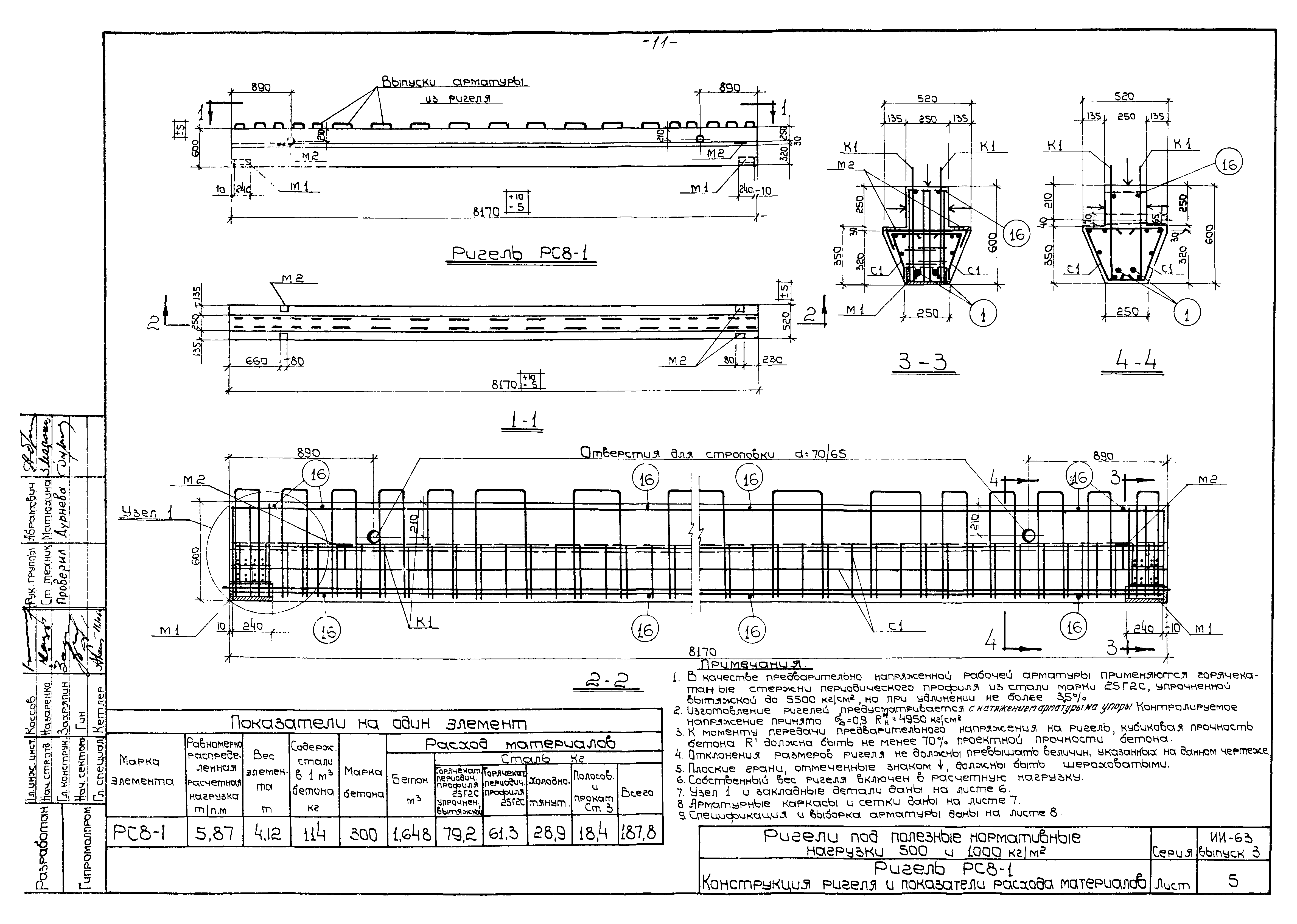 Серия ИИ-63