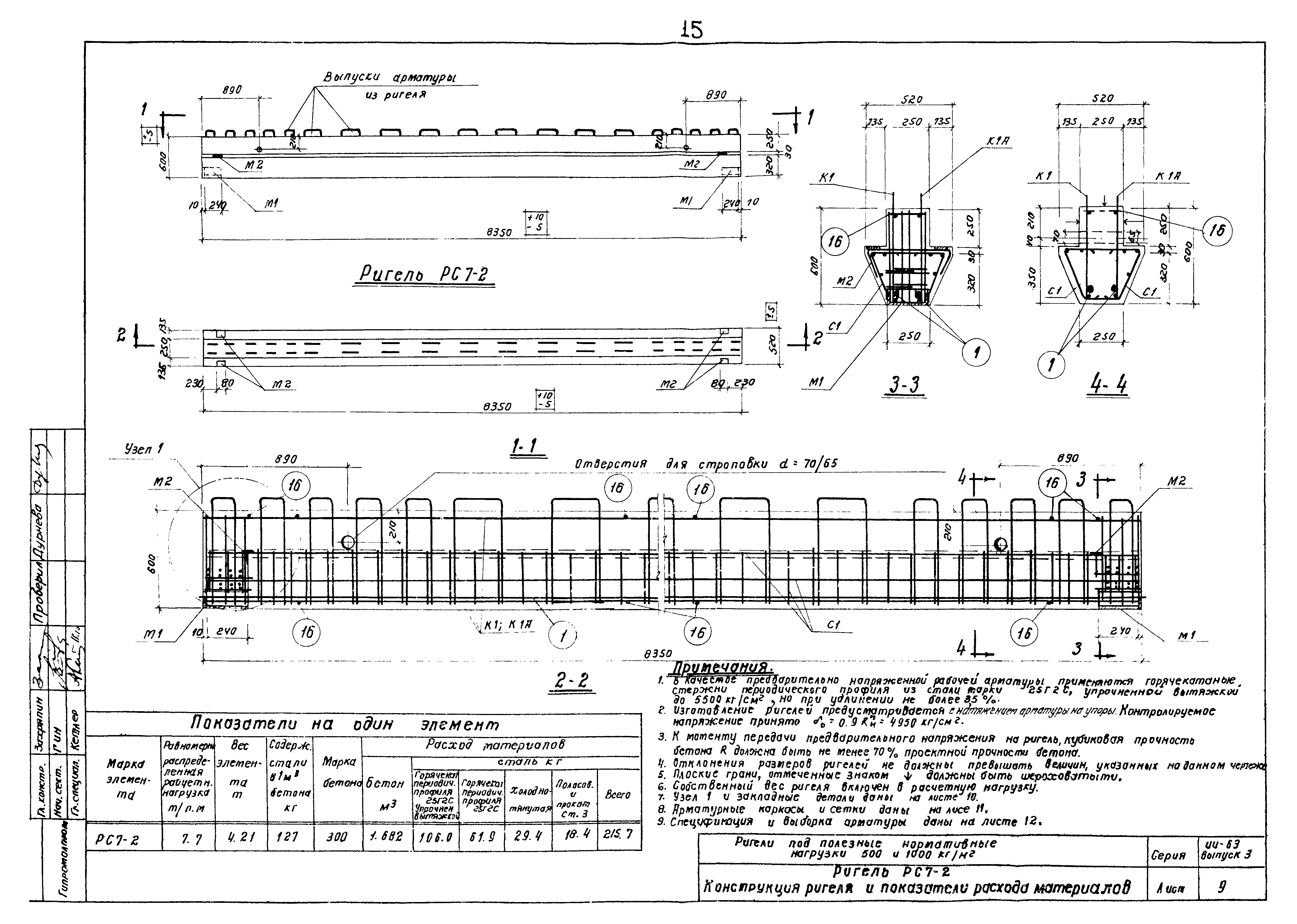 Серия ИИ-63