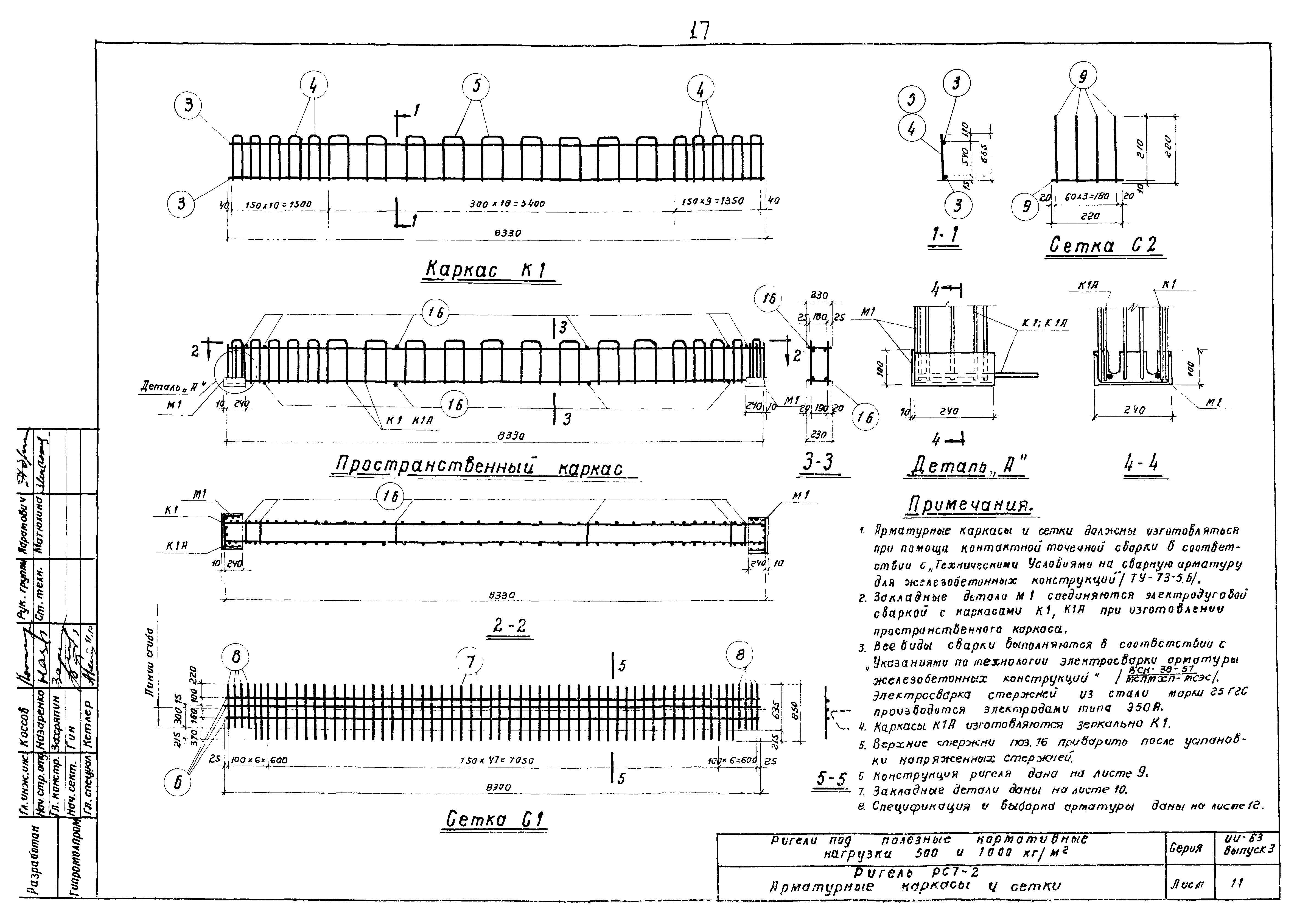 Серия ИИ-63