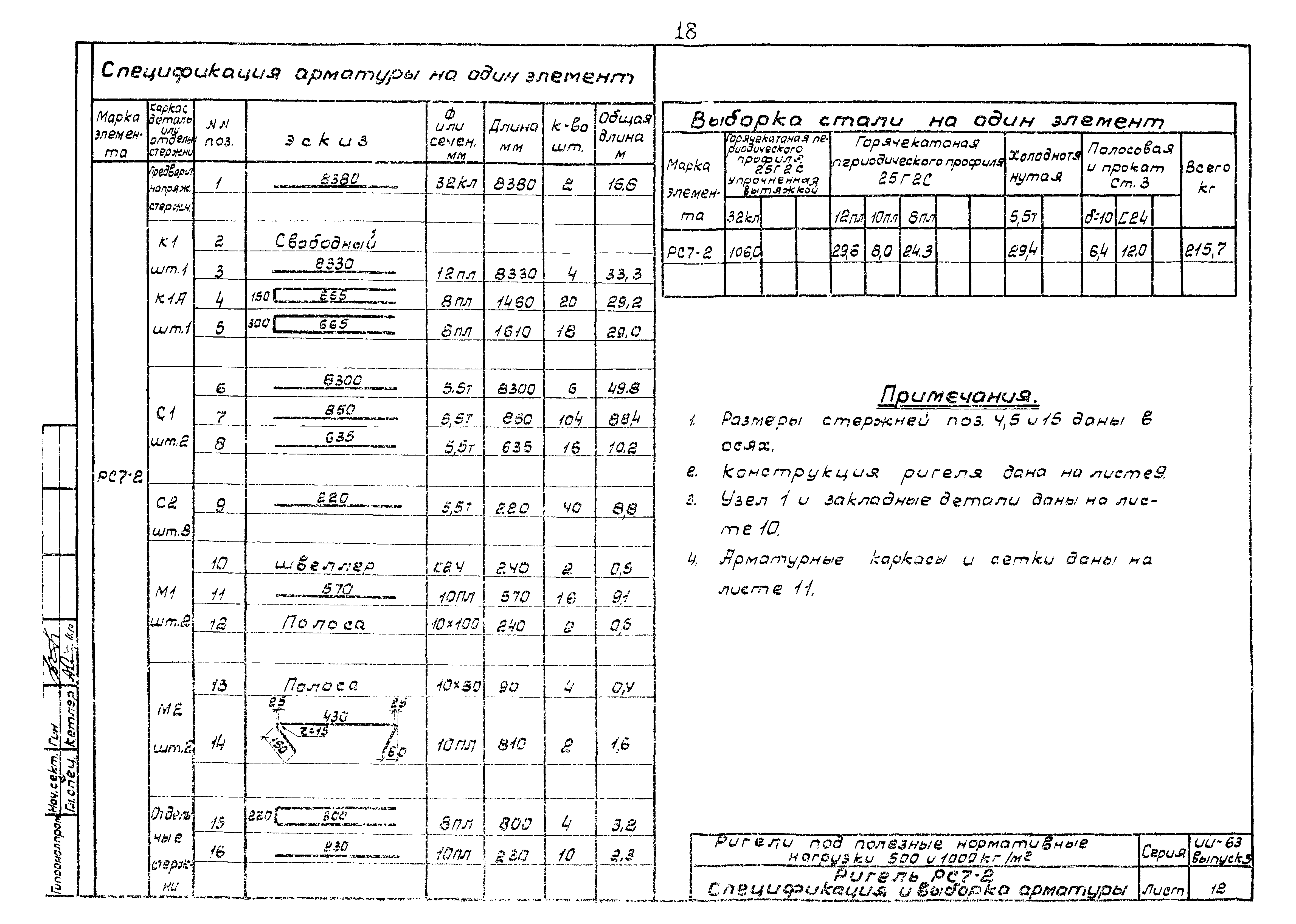 Серия ИИ-63