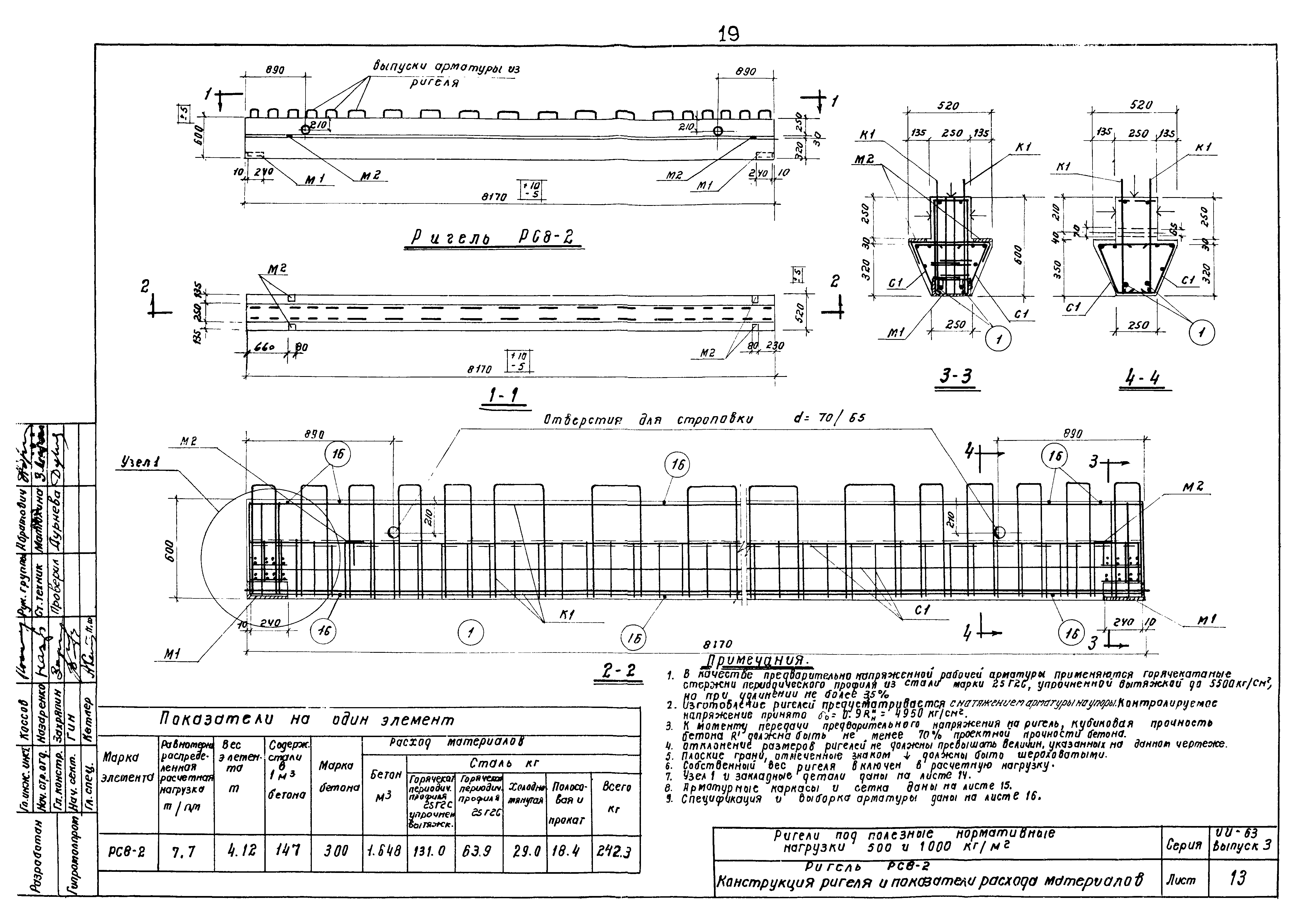 Серия ИИ-63