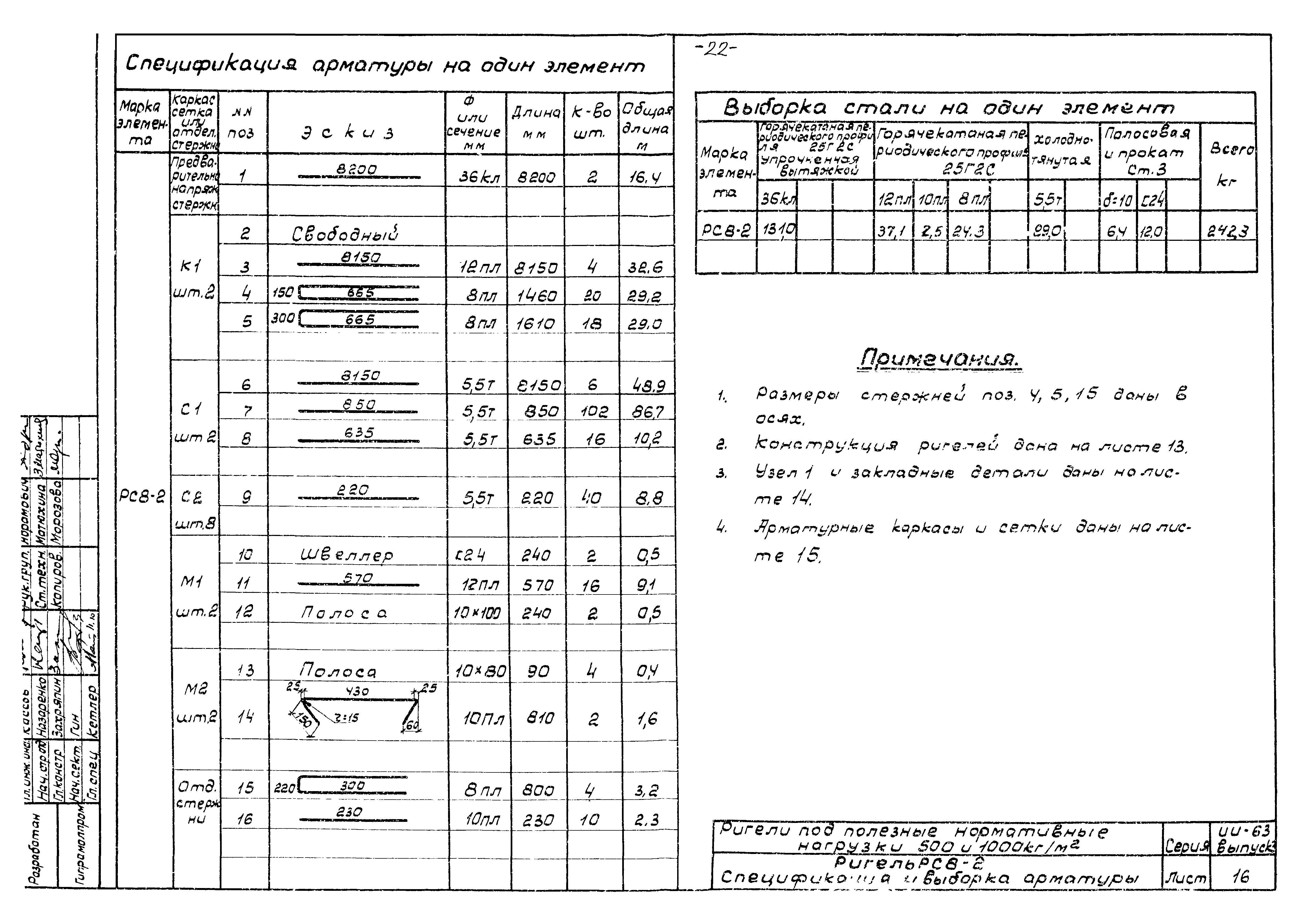 Серия ИИ-63