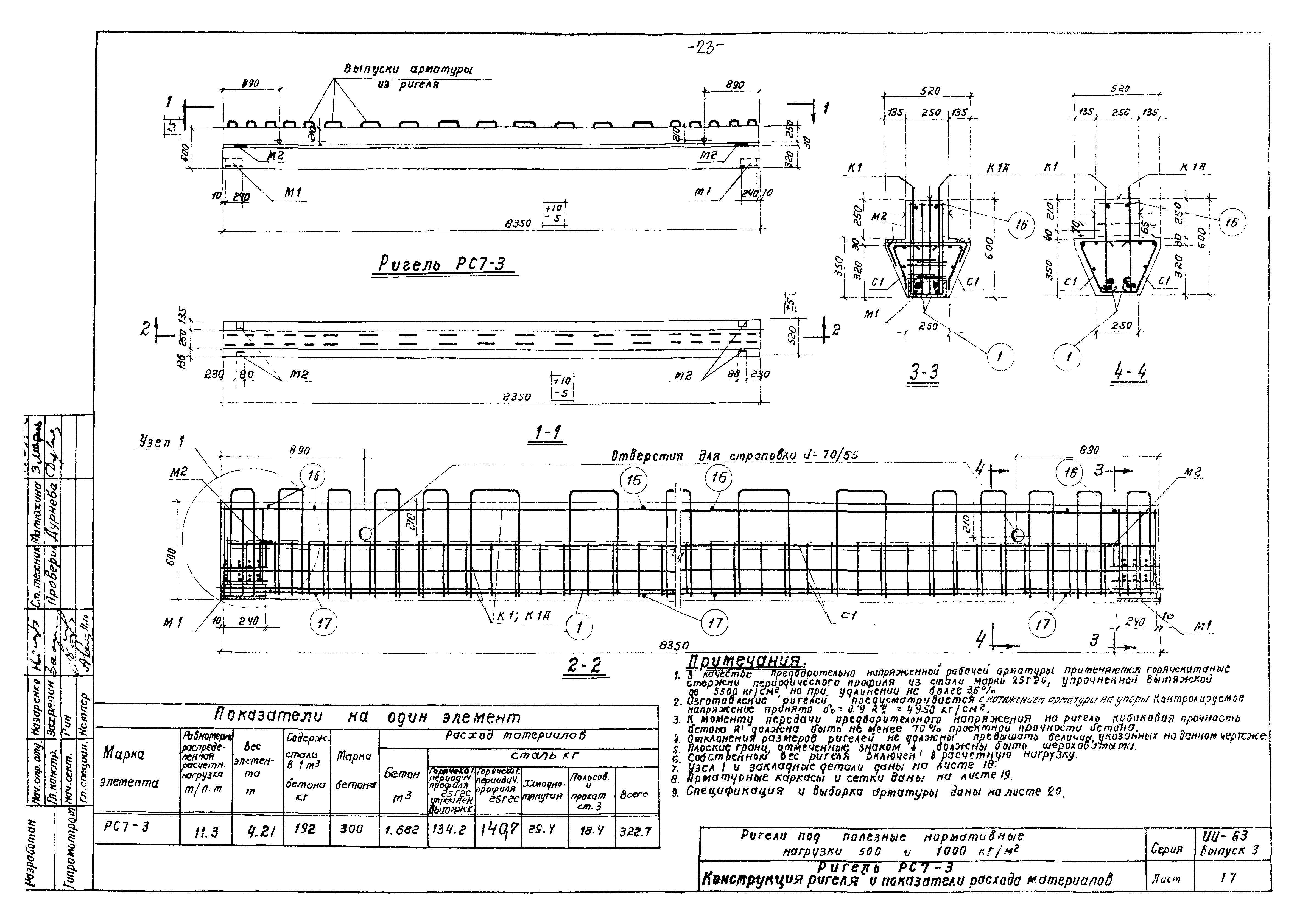 Серия ИИ-63