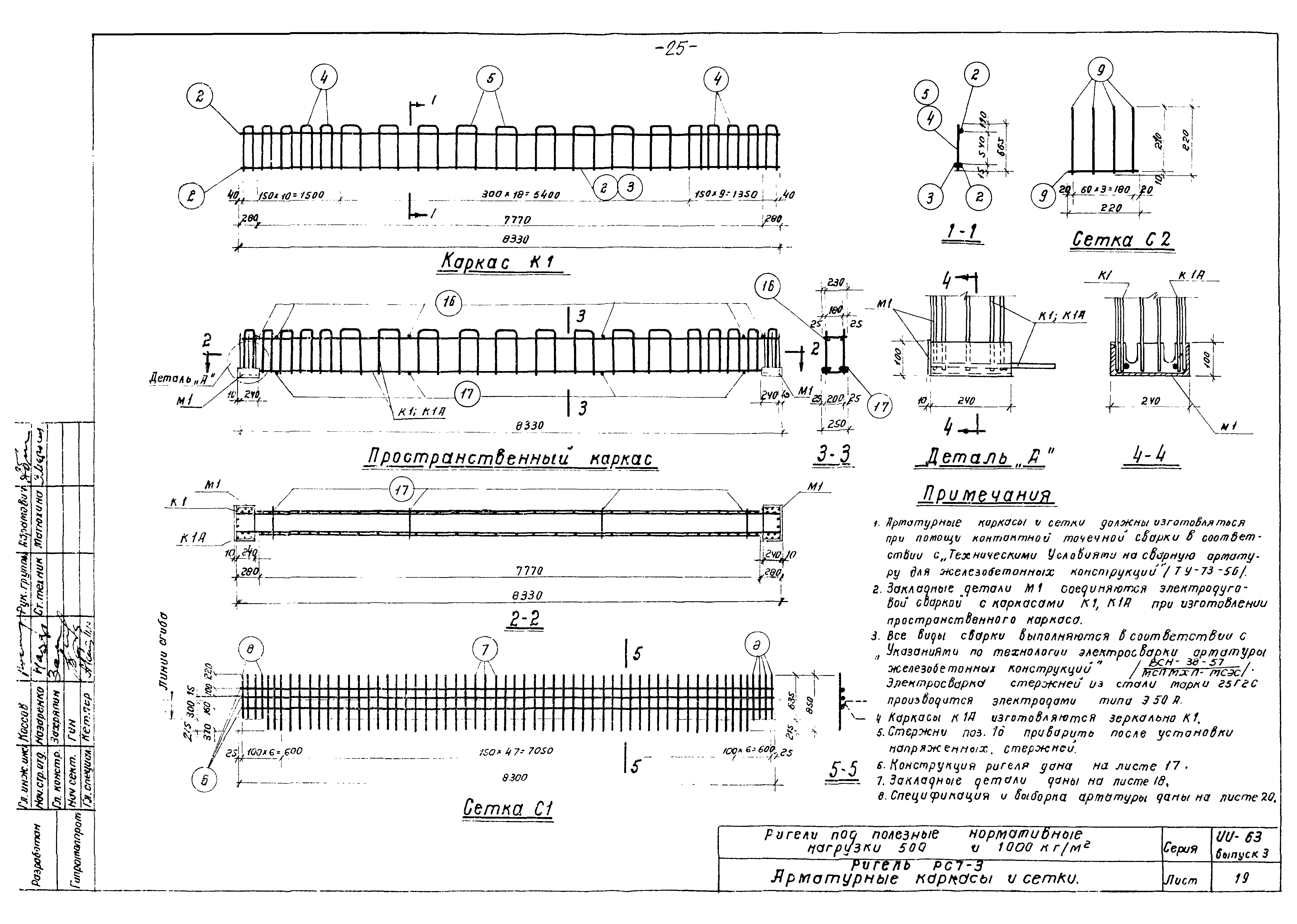 Серия ИИ-63