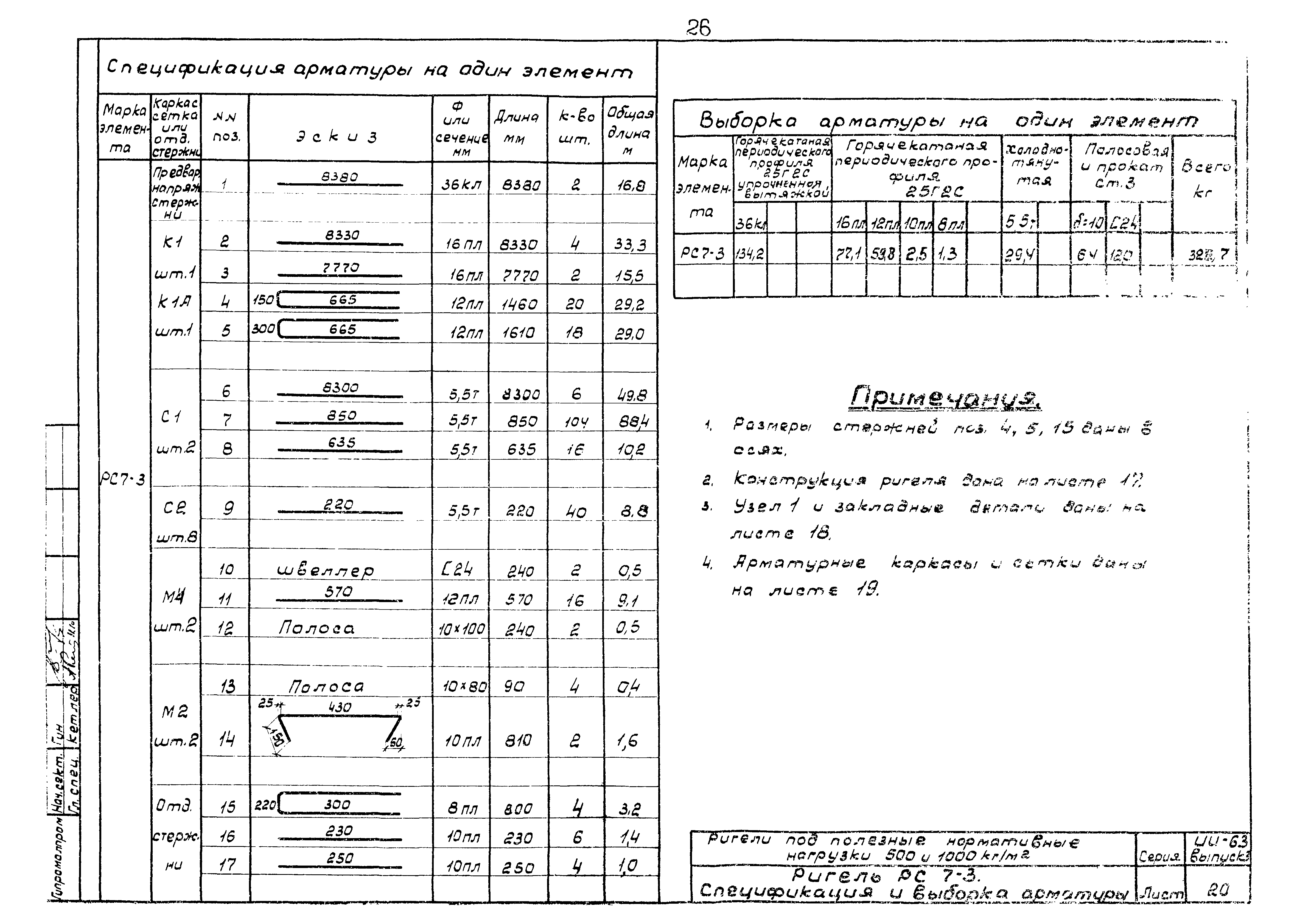 Серия ИИ-63