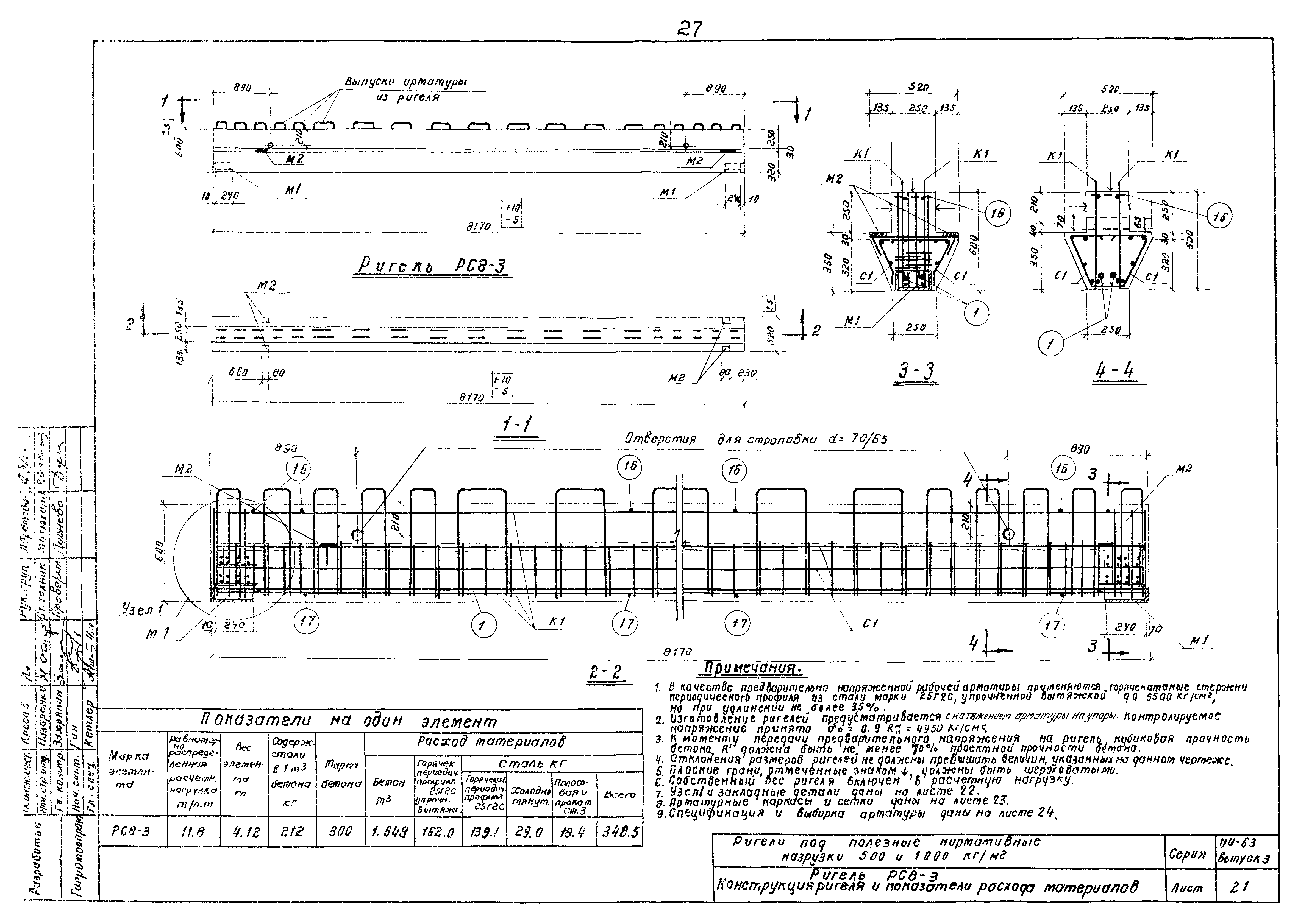 Серия ИИ-63