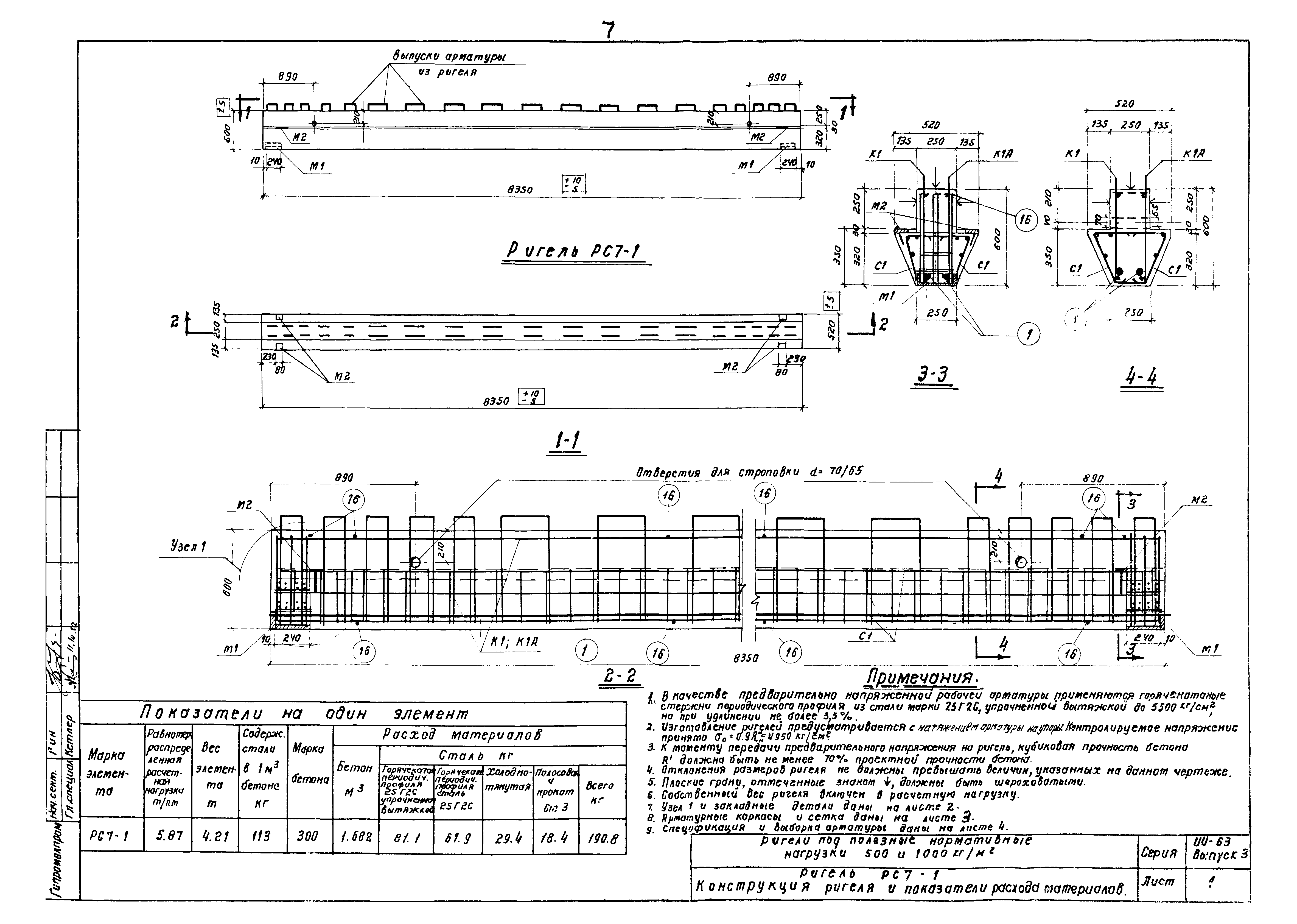 Серия ИИ-63