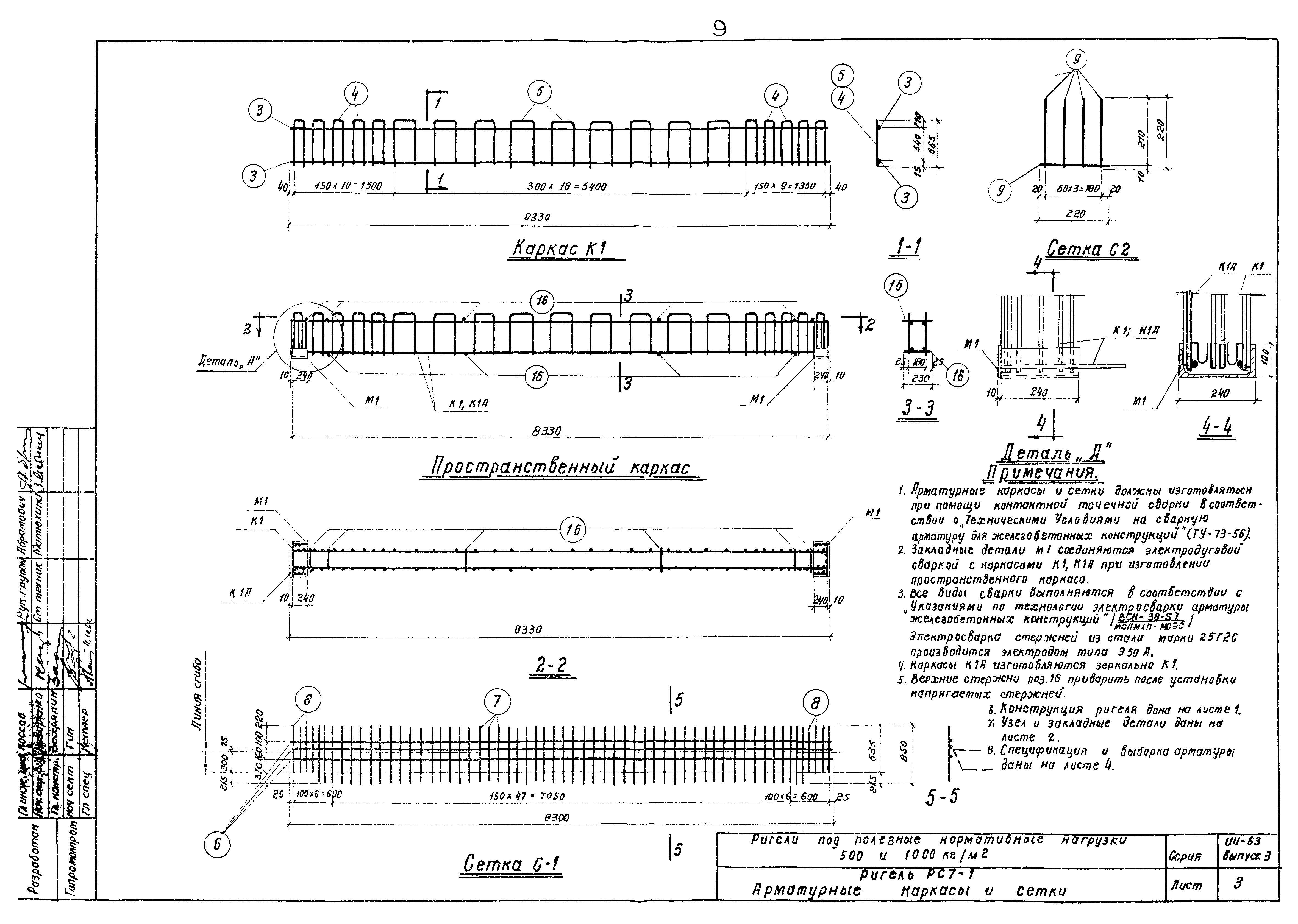 Серия ИИ-63