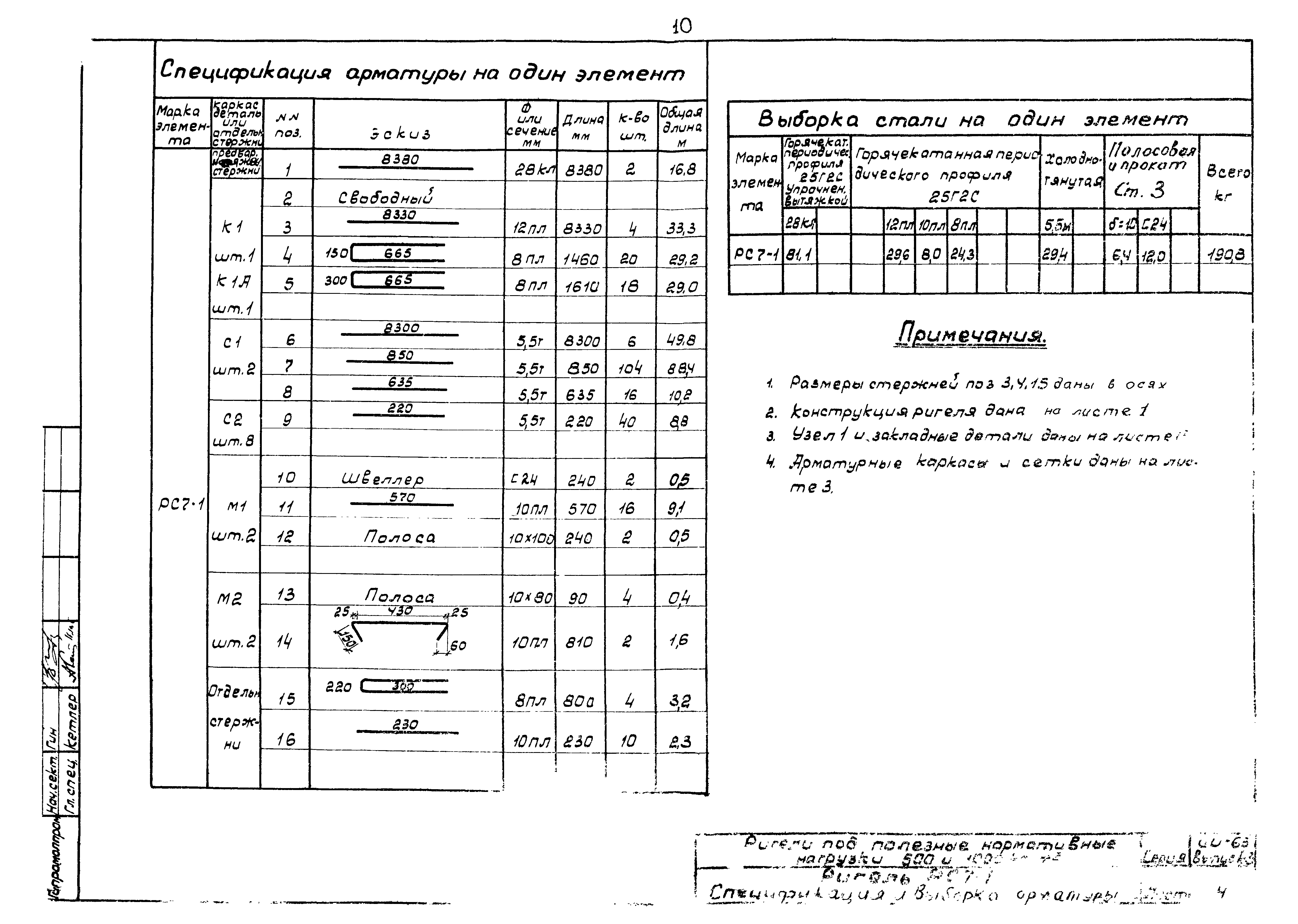 Серия ИИ-63