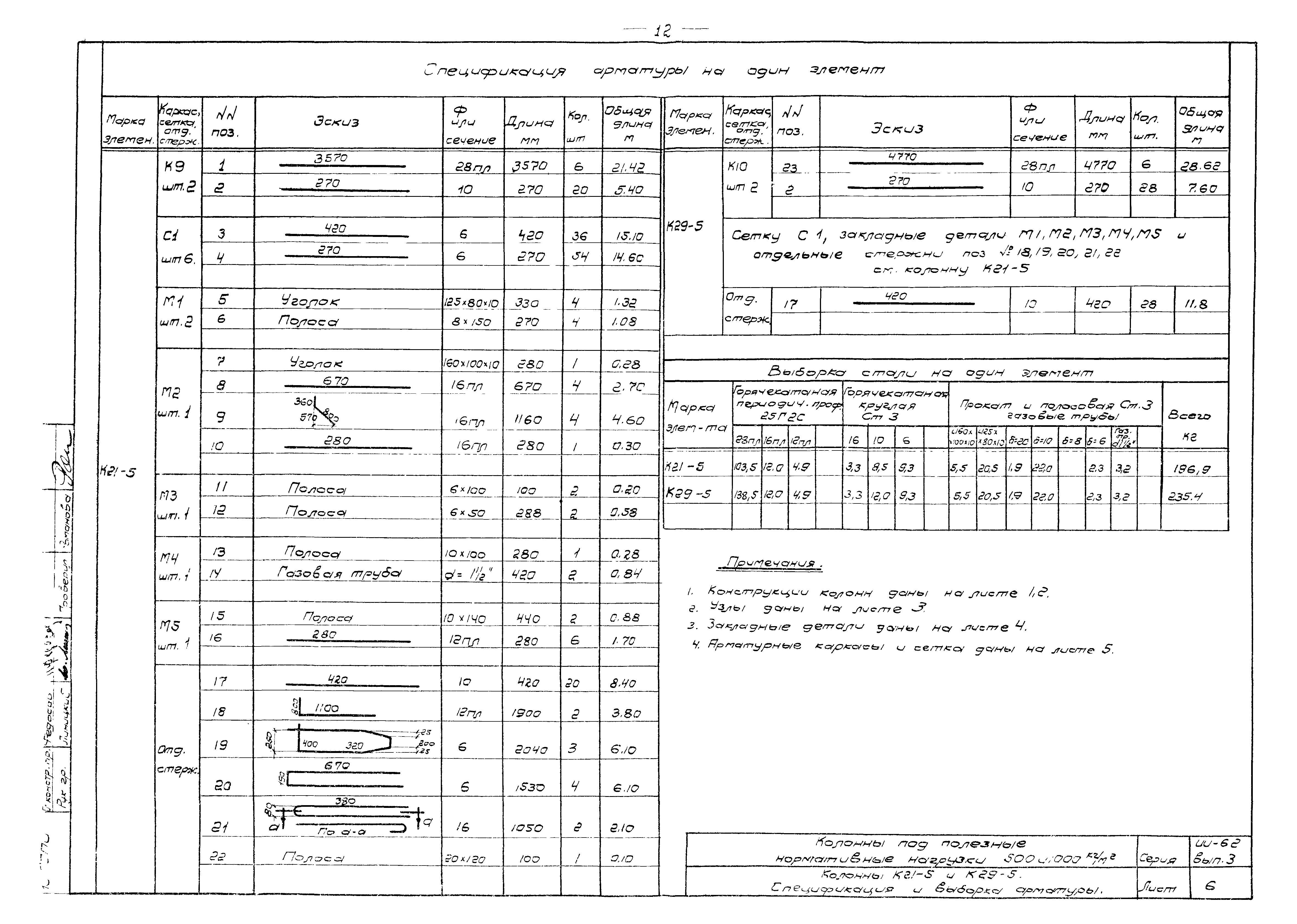 Серия ИИ-62