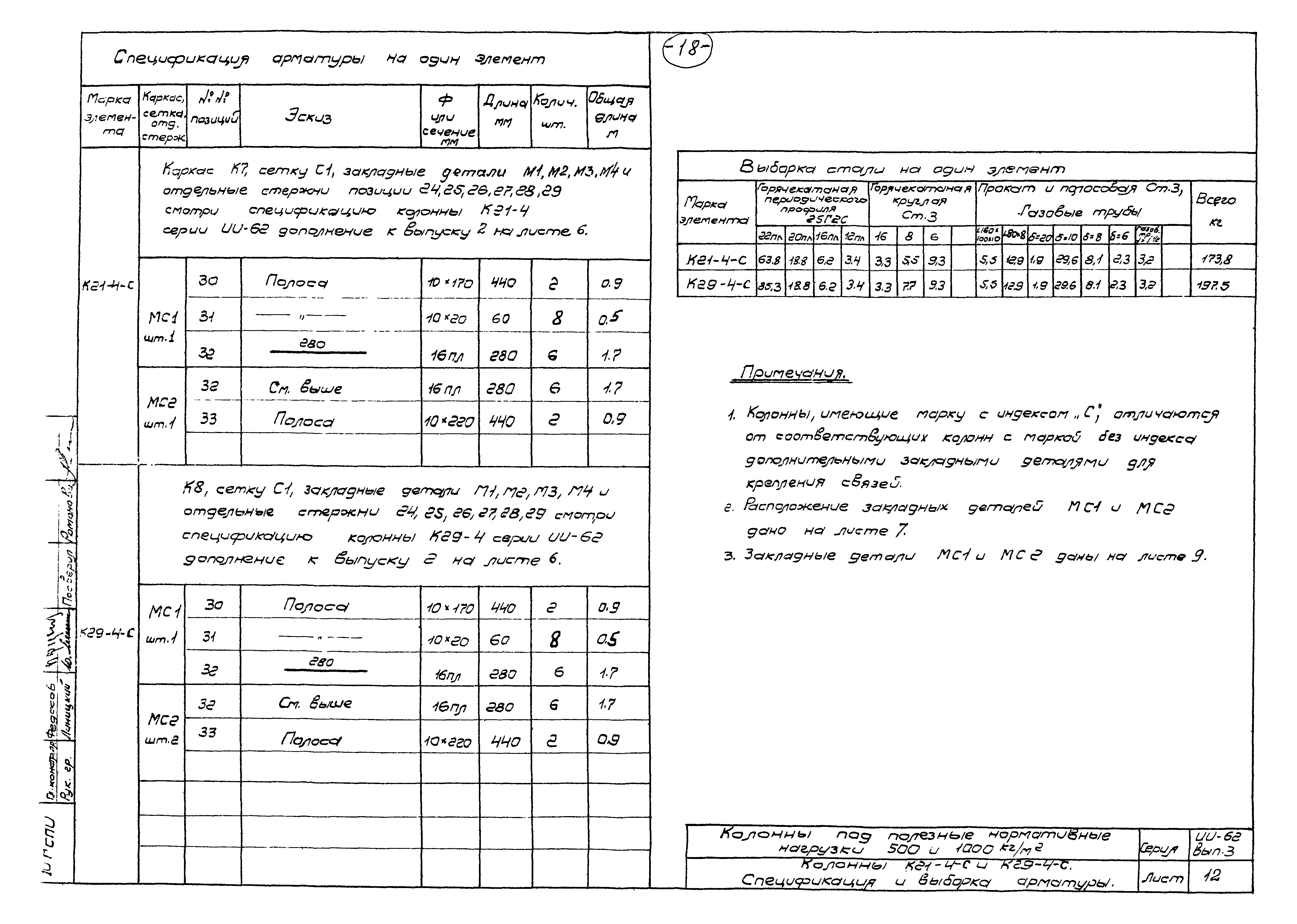 Серия ИИ-62