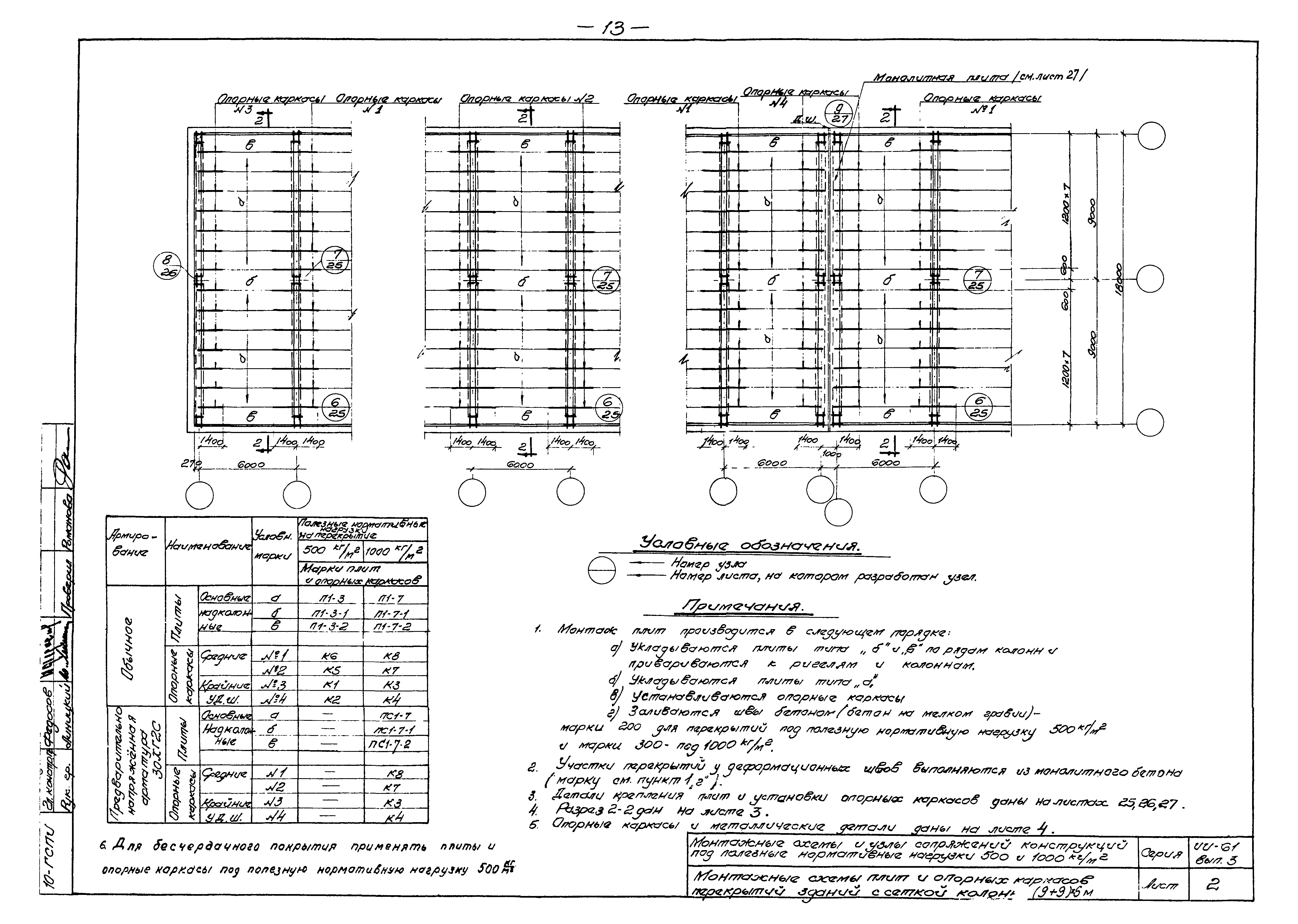 Серия ИИ-61